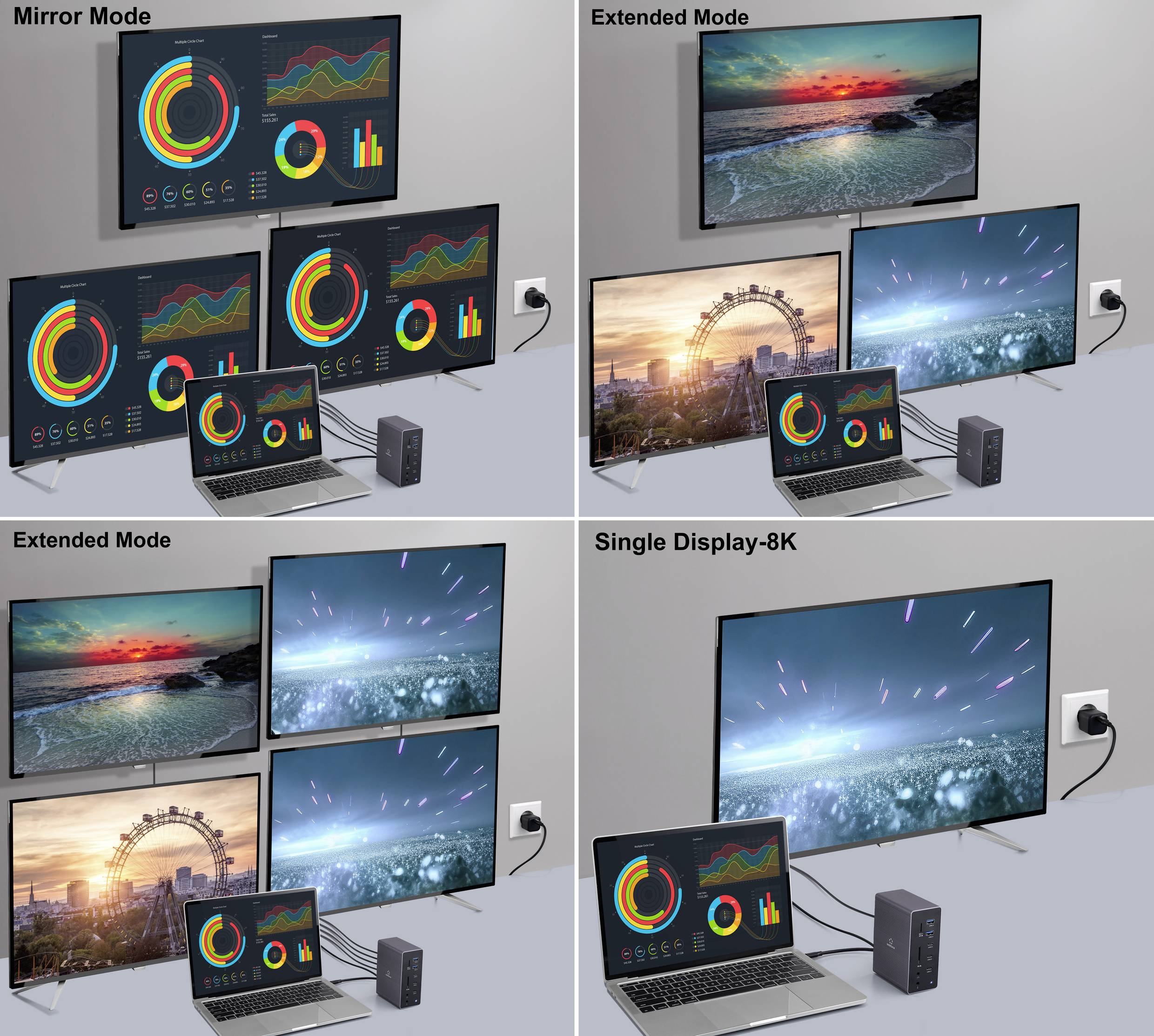 'Quattro diverse modalità schermo: Modalità specchio con diagrammi, Modalità estesa con due e quattro schermi, Visualizzazione singola in risoluzione 8K. Un laptop e un dispositivo di connessione sono mostrati nell'immagine.'