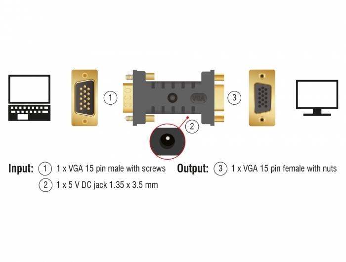 Un diagramma mostra il collegamento di spine VGA con: 'Input' come spina VGA, 'Output' come presa VGA e presa DC 5V al centro.