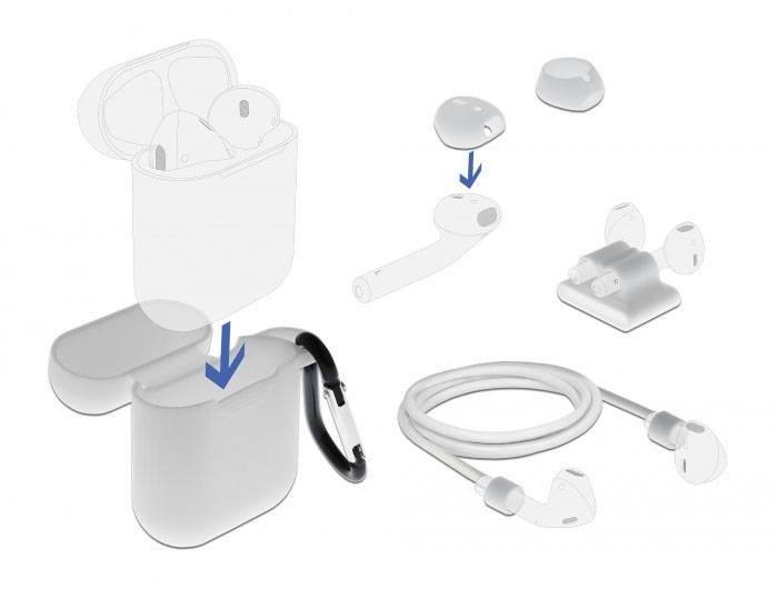 Delock 18351 Custodia protettiva per custodia di ricarica Adatto per (cuffie):Auricolari In Ear Bianco-2