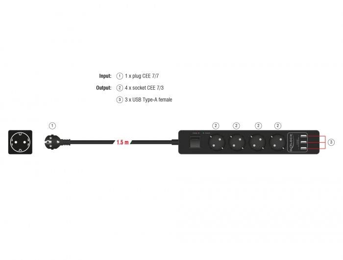 Delock 11209 Multipresa Nero 1 pz.-3