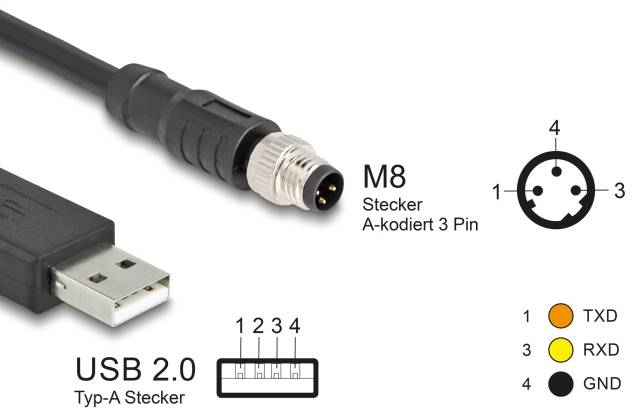 Delock 64258 Cavo attuatore/sensore M8 1.8 m Numero di poli: 3 1 pz. Sacchetto-3