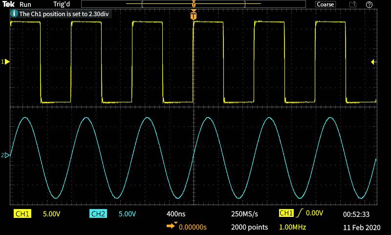 Visualizzazione dell'oscilloscopio: Impulso rettangolare giallo in alto, curva sinusoidale blu in basso. Mostra due segnali con frequenze diverse.