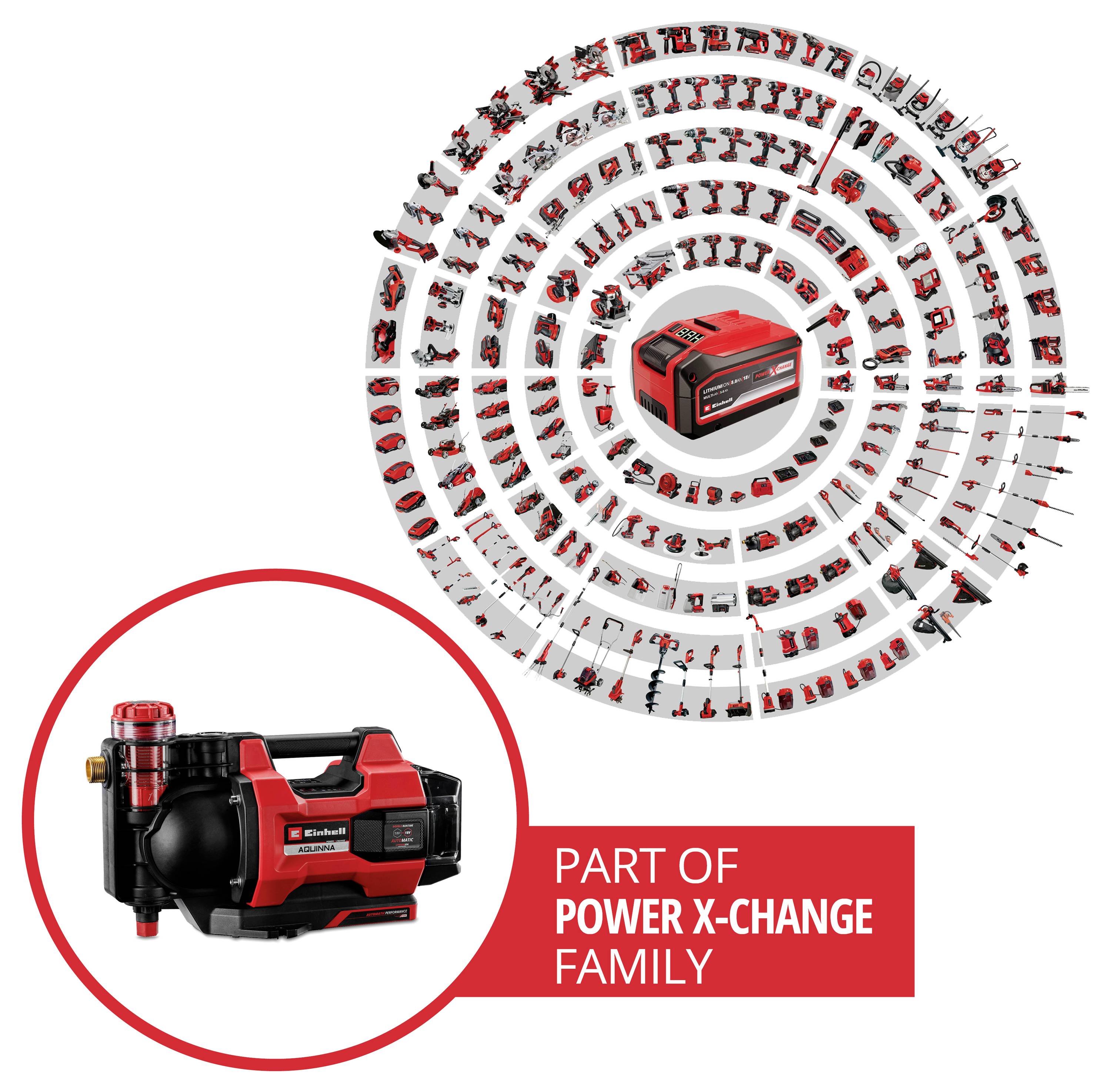 Einhell Power X-Change AQUINNA 18/30 F LED AUTOMATIC Pompa a batteria 3000 l/h 28 m-1