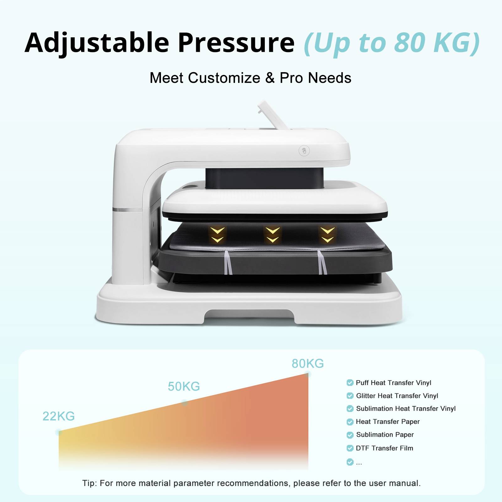 Una pressa a caldo bianca e regolabile con una pressione massima di 80 kg. Sotto un diagramma che mostra livelli di pressione da 22 kg a 80 kg.