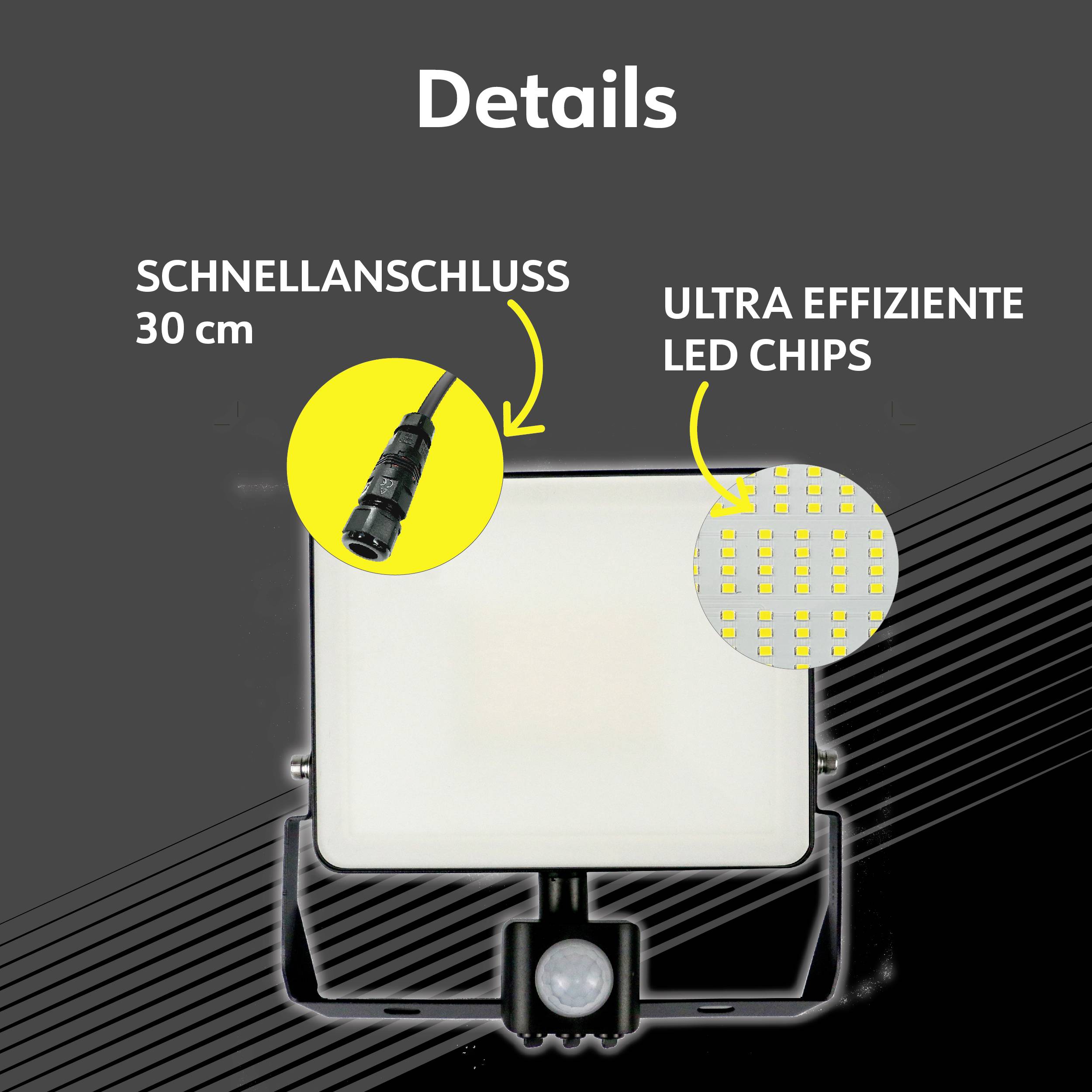 Un proiettore LED con sensore di movimento, che sottolinea 'connessione rapida 30 cm' e 'chip LED ultra efficienti'. Sfondo nero.