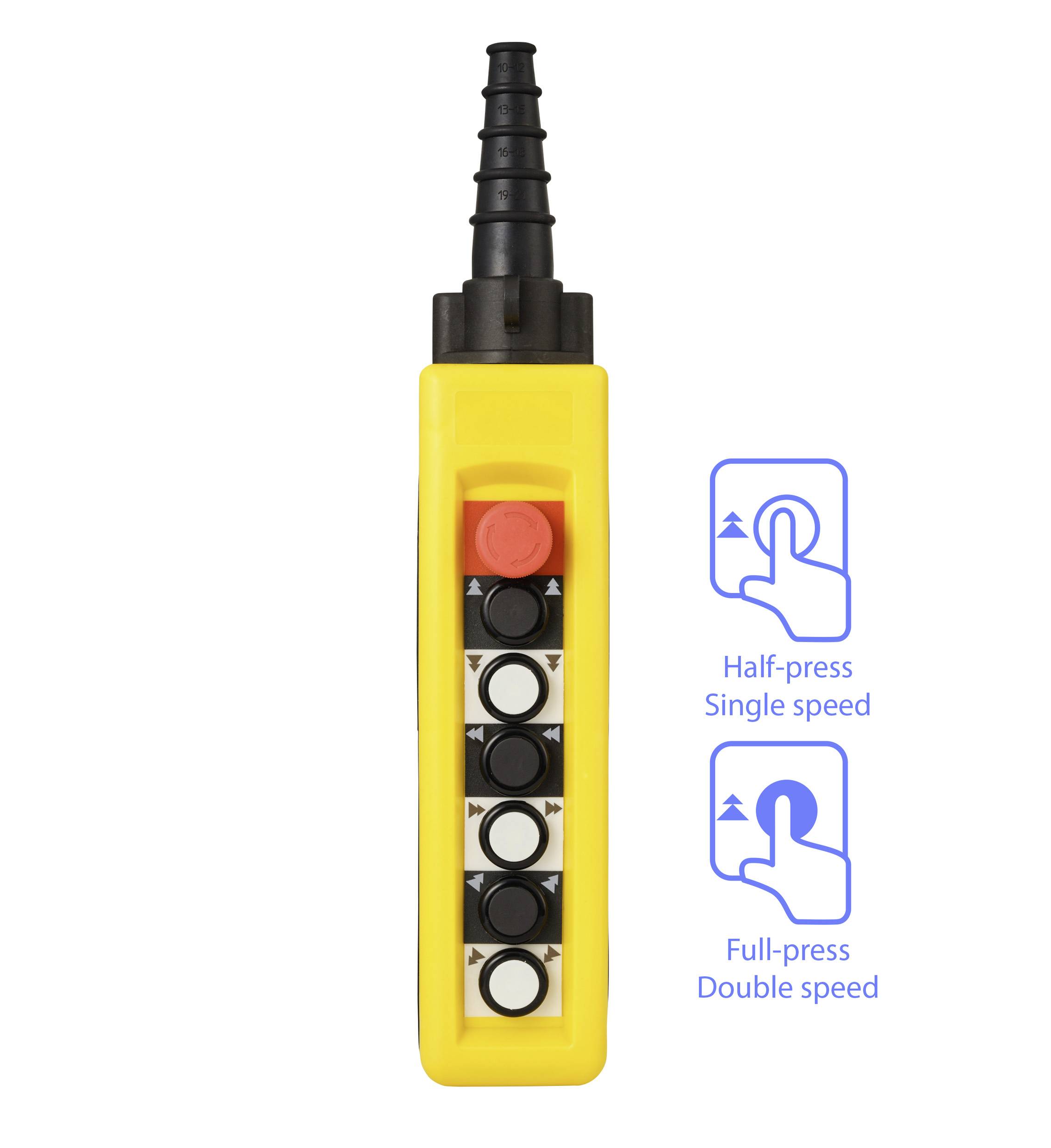 Un telecomando wireless giallo e nero con un pulsante rosso e sei pulsanti neri; a destra, le icone mostrano 'Pressione parziale: Velocità singola' e 'Pressione completa: Doppia velocità'.