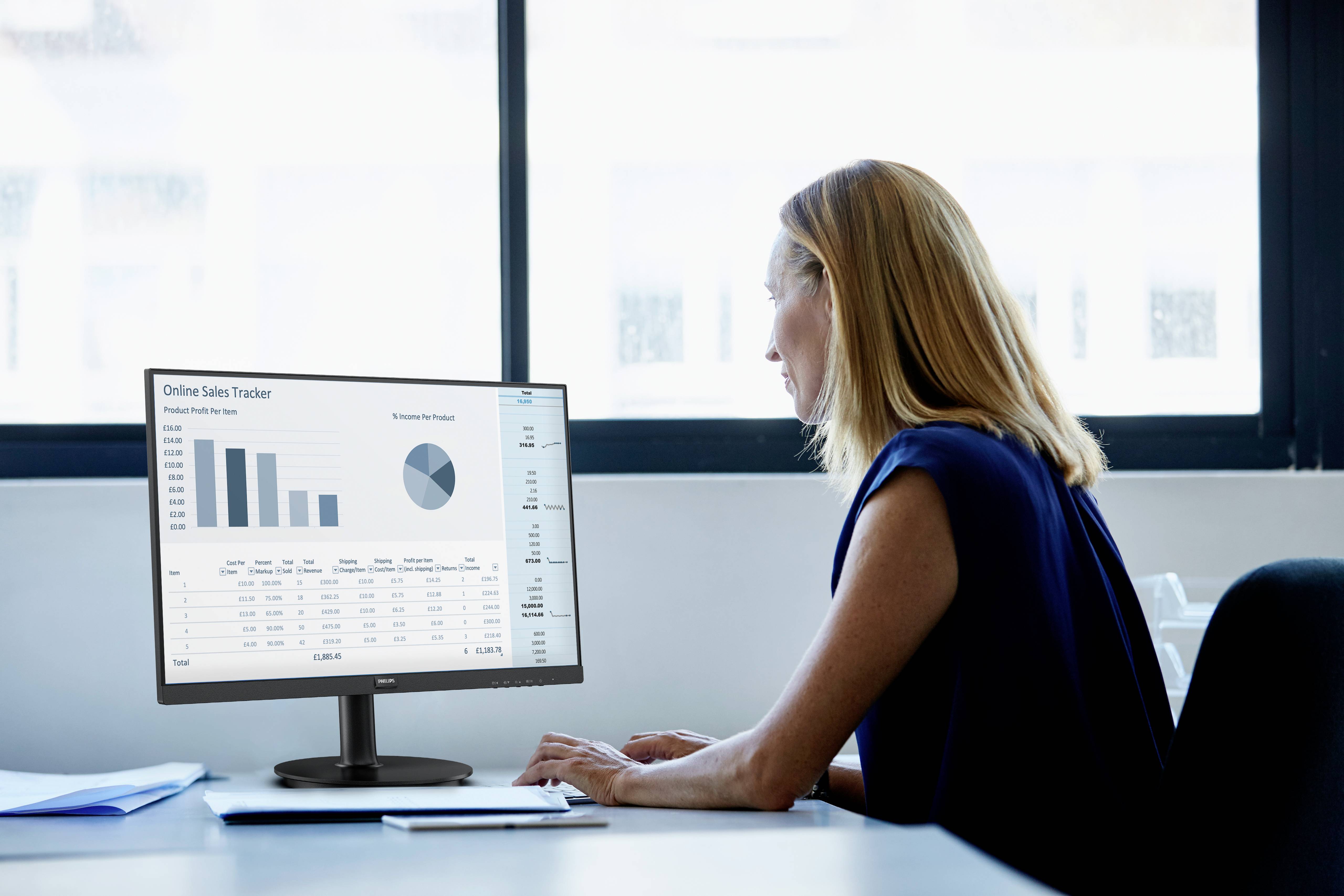 Una donna lavora a una scrivania e osserva uno schermo del computer con diagrammi e tabelle delle statistiche di vendita online.
