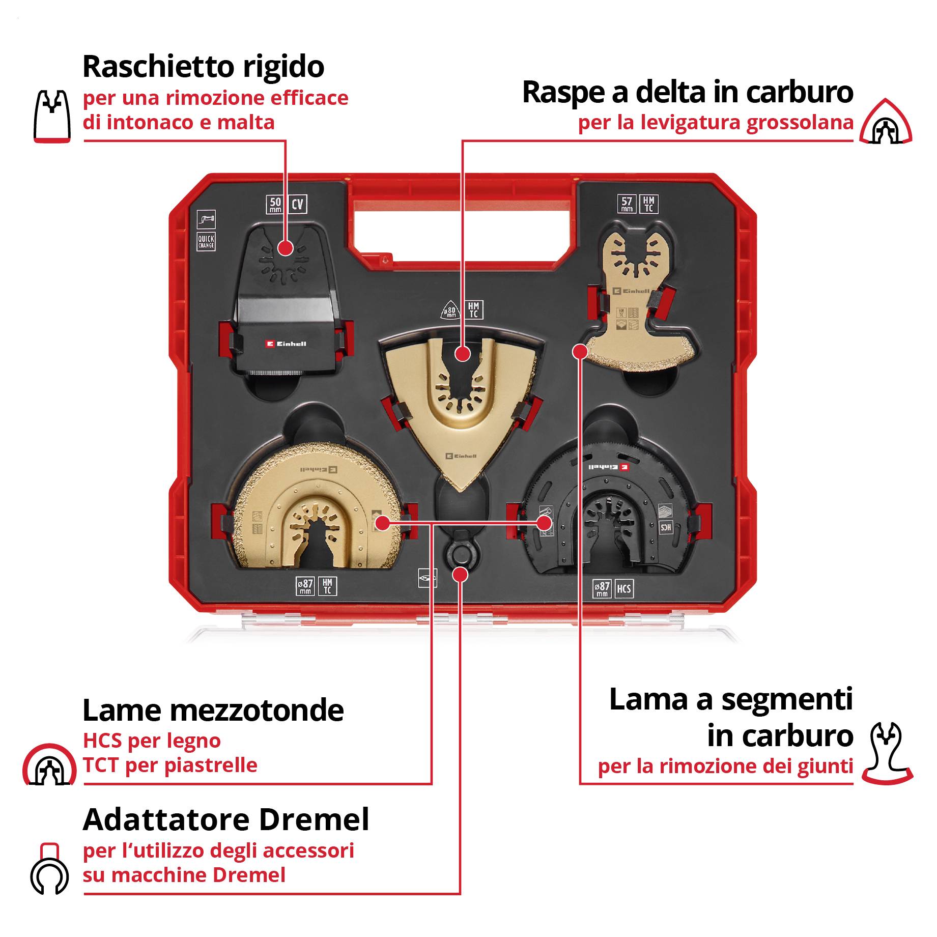 Cassetta degli attrezzi con cinque accessori diversi e un adattatore: raschietto, lime, lame di sega, idonei per lavori su malta, intonaco e legno.
