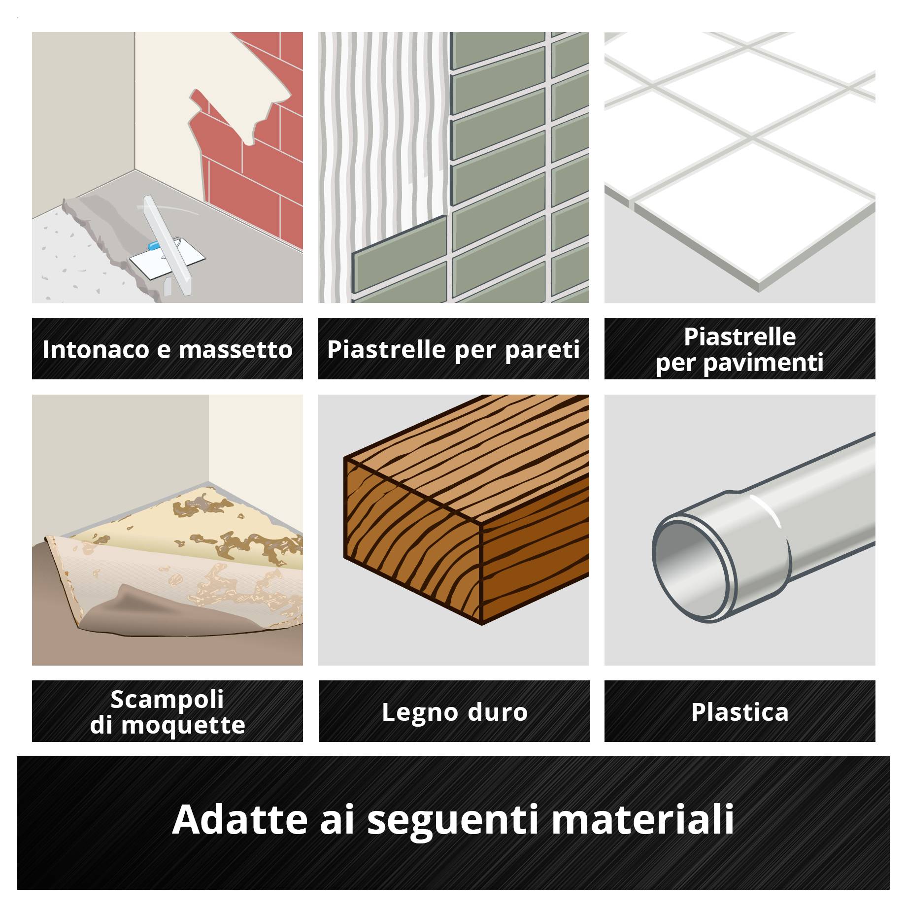 "Adatto per i seguenti materiali": Intonaco e massetto, piastrelle da parete, piastrelle da pavimento, resti di moquette, legno duro, plastica.