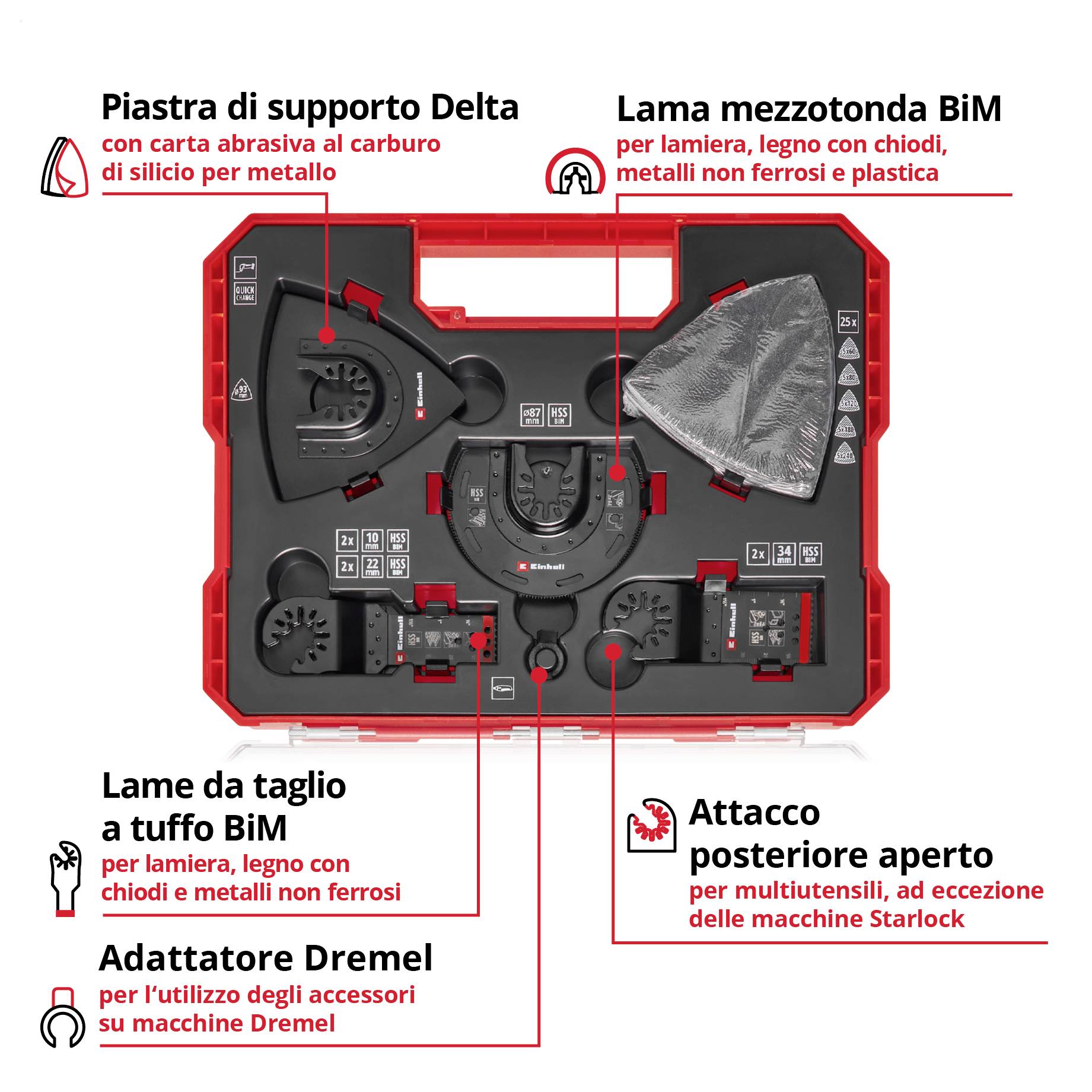 'Cassetta di attrezzi con vari dischi per sega e accessori per Dremel Multitools, inclusi supporto Delta e dischi per sega BiM.'
