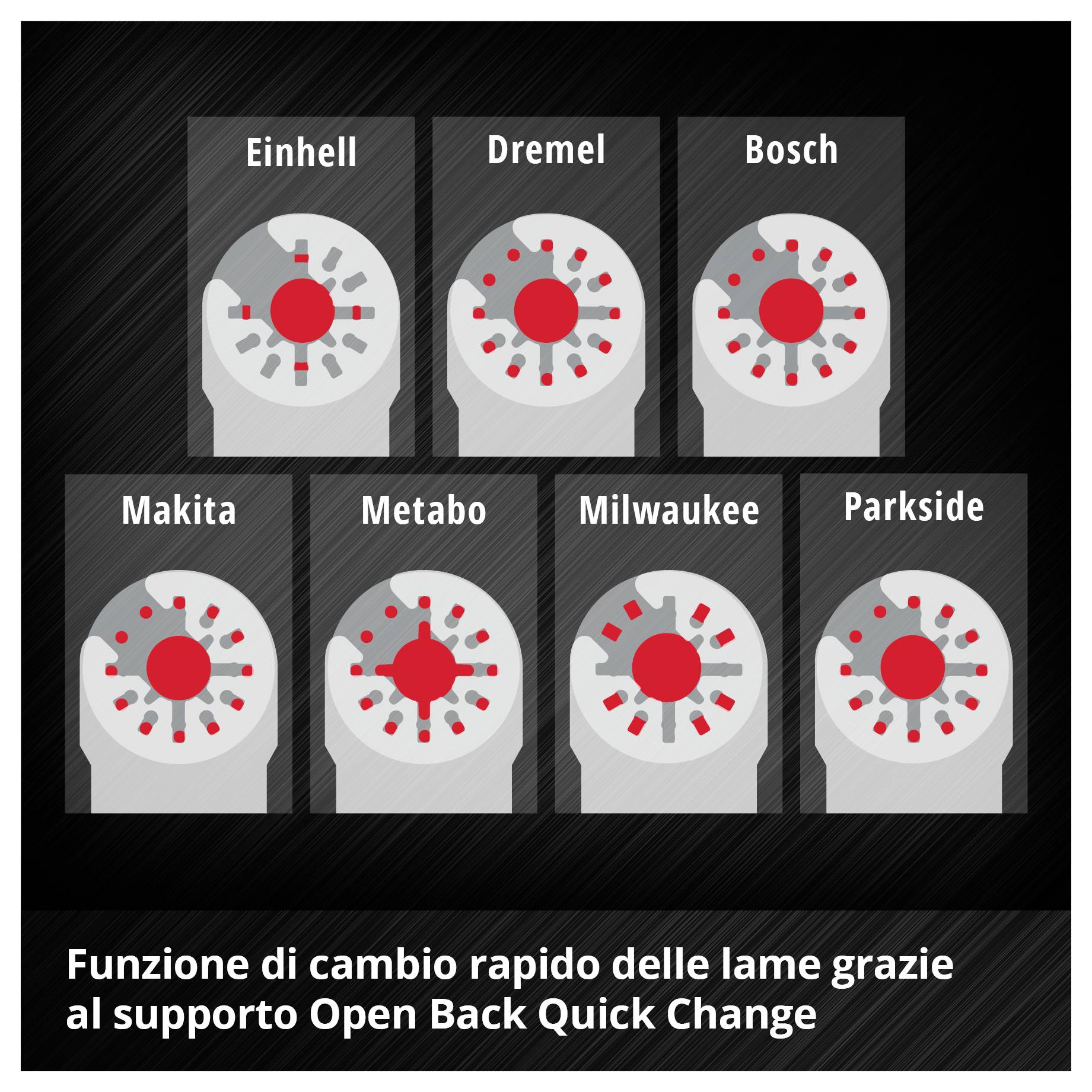 Sette lame utensile oscillanti di marche diverse con funzione di cambio rapido, tra cui Einhell, Dremel e Bosch.