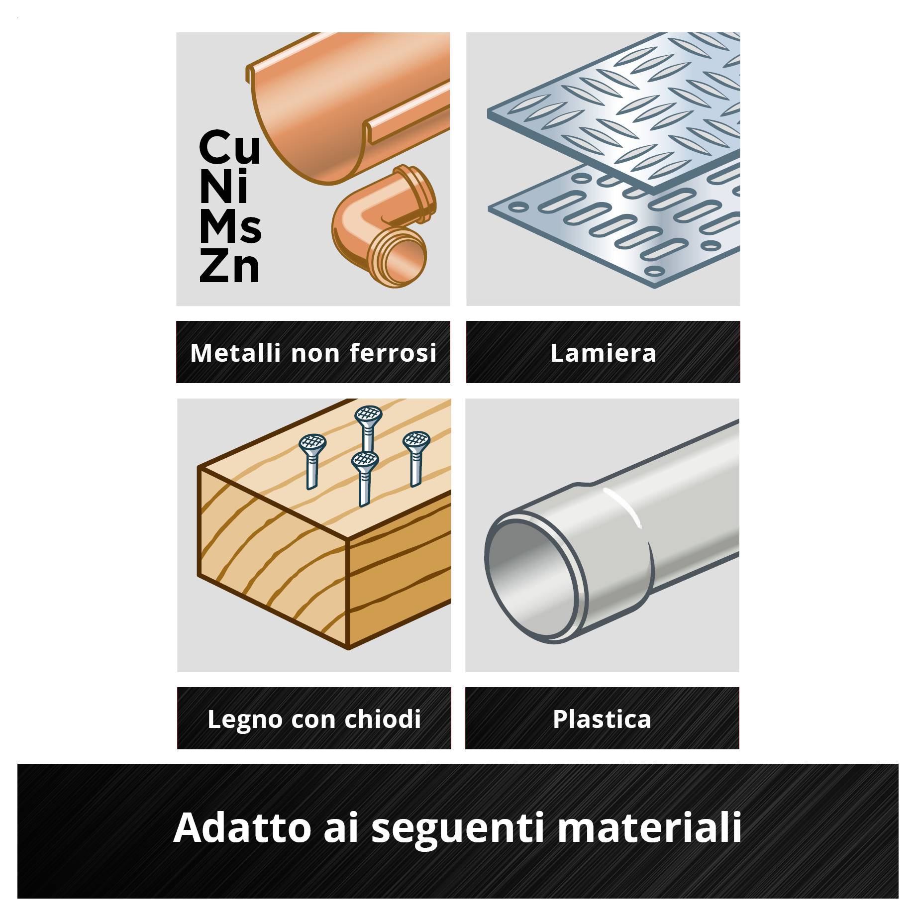 Einhell 708135 XL-PLUS-CASE BIM, HSS Kit di accessori per multiutensile 1 KIT-10