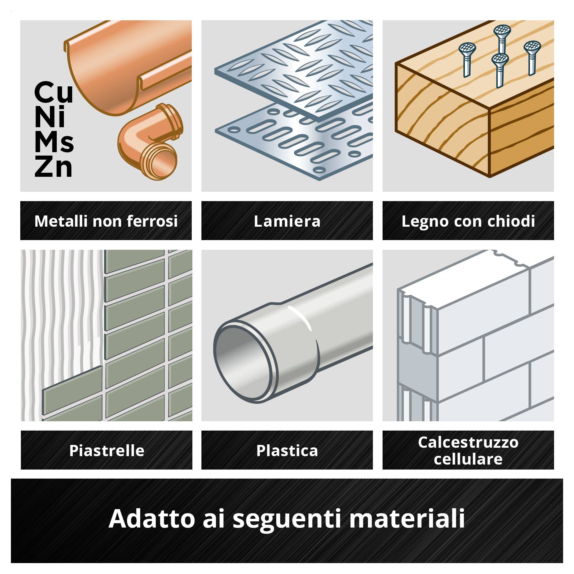 Adatto per i seguenti materiali: metalli non ferrosi, lamiera, legno con chiodi, piastrelle, plastica, calcestruzzo aerato.