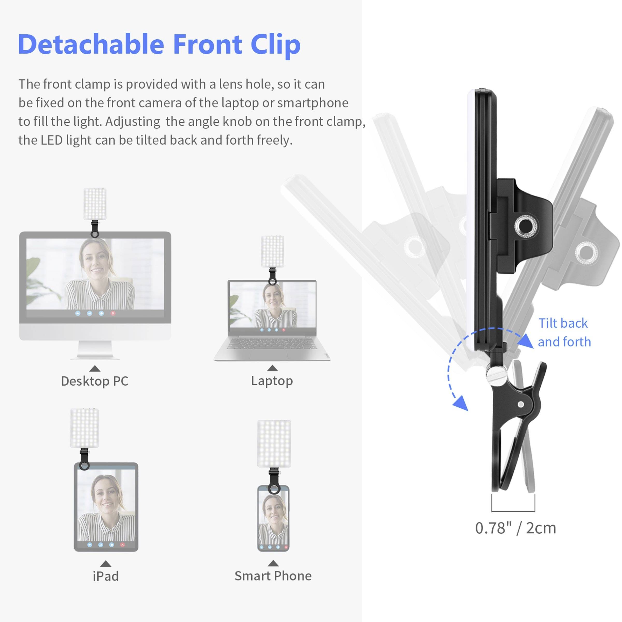 'Clip frontale rimovibile' si fissa alla fotocamera di laptop o smartphone. Le immagini mostrano applicazioni: PC desktop, laptop, iPad, smartphone. Morsetto di 2 cm regolabile in inclinazione.