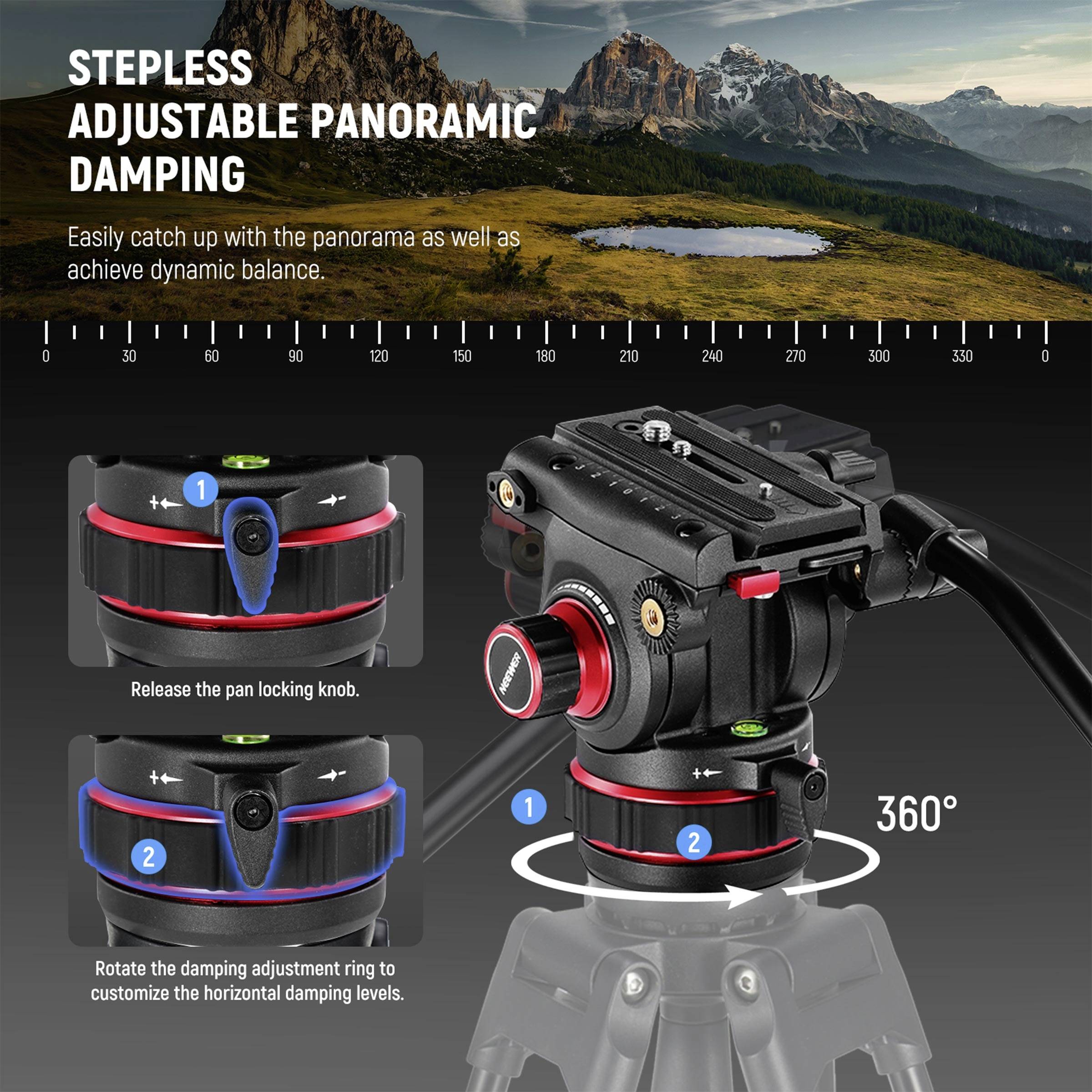 Testa snodabile con funzione panoramica regolabile in modo continuo viene mostrata in due visualizzazioni. Istruzioni per la regolazione dell'anello di smorzamento.
