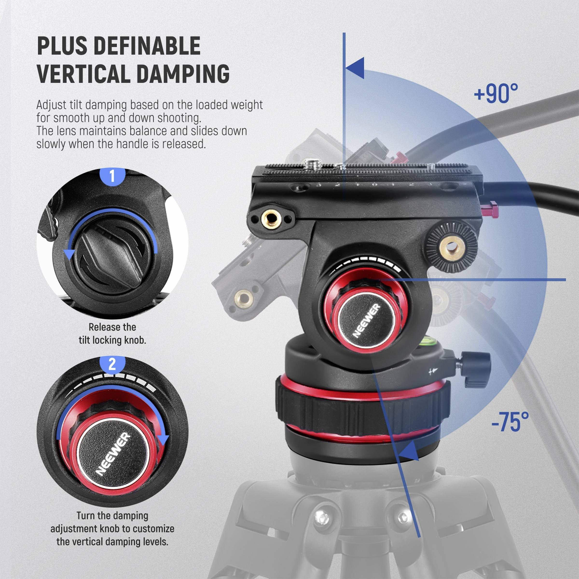 Testa del cavalletto per fotocamera con manopole di regolazione per inclinazione e smorzamento. Regolabile da +90 a -75 gradi. Testo: 'Regola smorzamento verticale'.