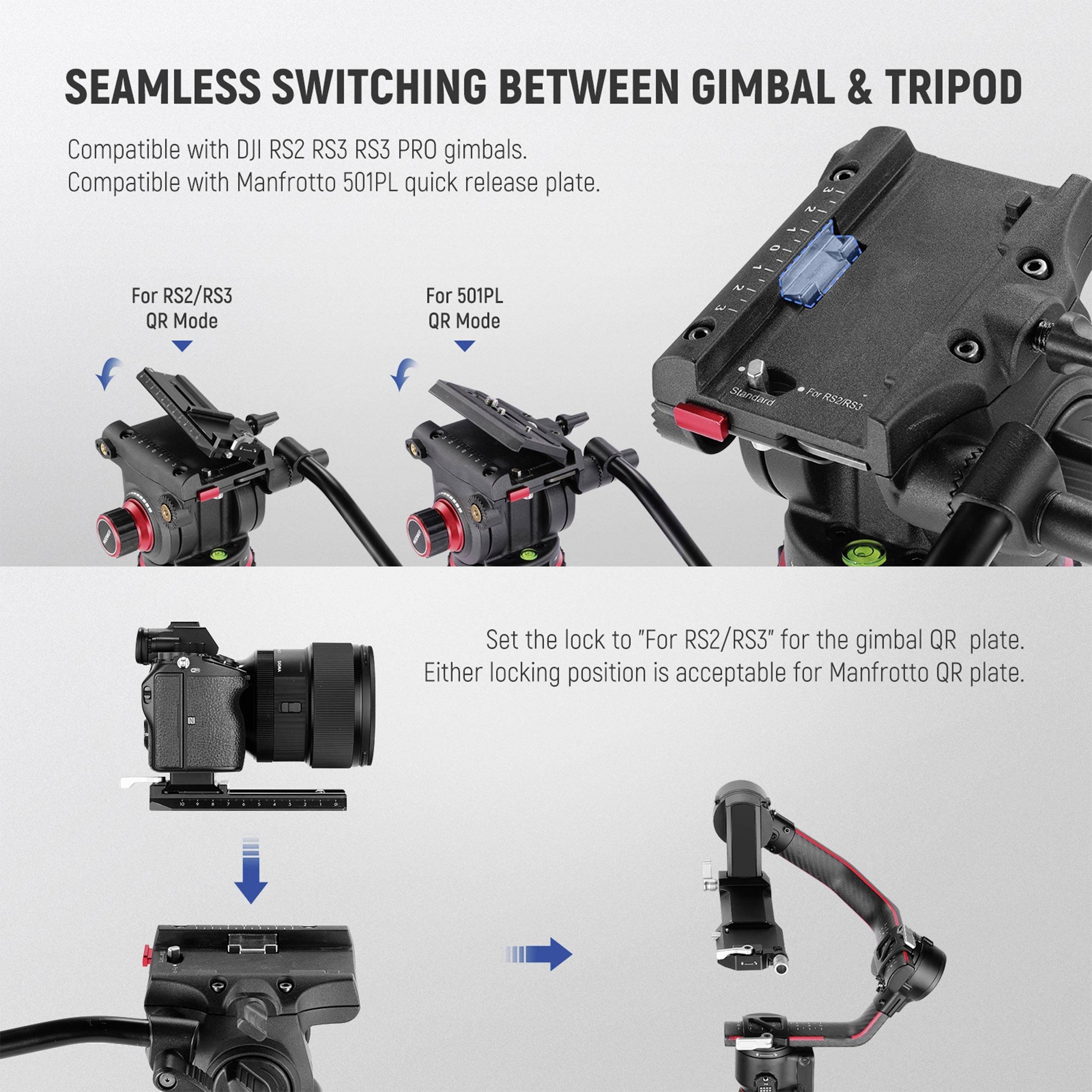 L'immagine mostra la compatibilità dei gimbal DJI RS2/R3 RSC2 con la piastra Manfrotto 501PL. Viene illustrato il montaggio su una piastra a sgancio rapido.