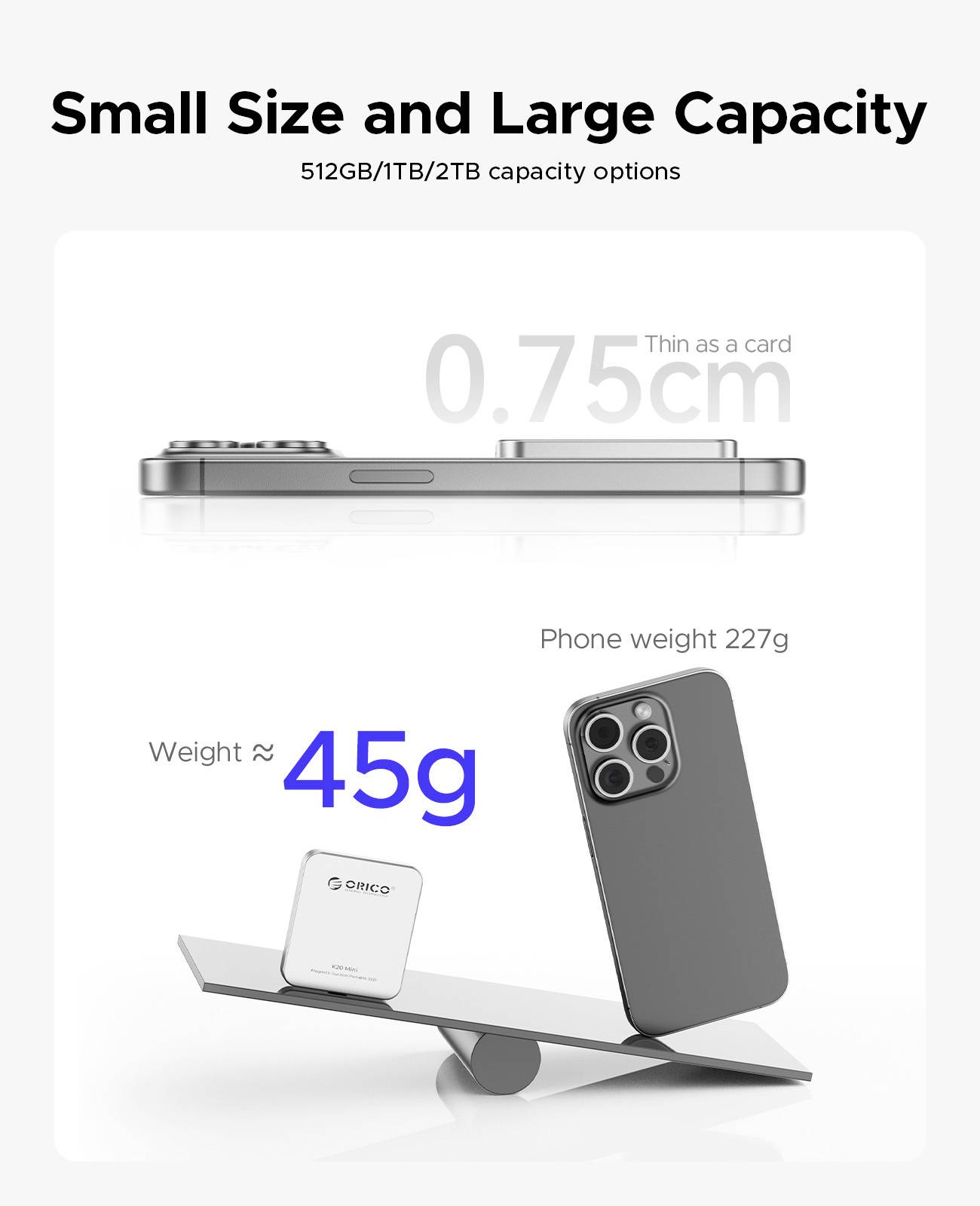 ORICO K20 mini Alloggiamento SSD M.2 USB-C ® USB 3.2 (Gen 2x2) 20 GBit/s M.2 PCIe 2230 K20Mini-8