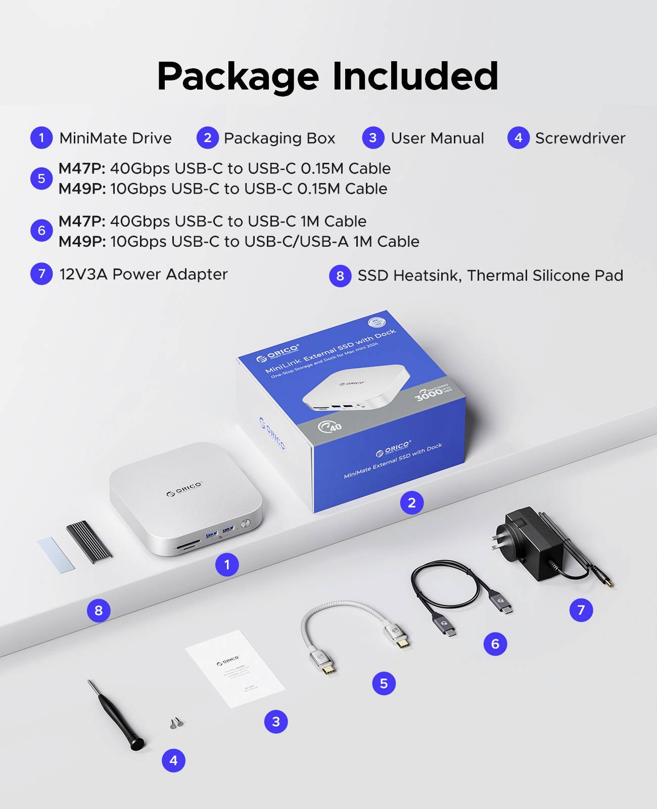 ORICO Docking station USB-C® MiniLink M49P Adatto per marchio: Apple Slot SSD M.2-11