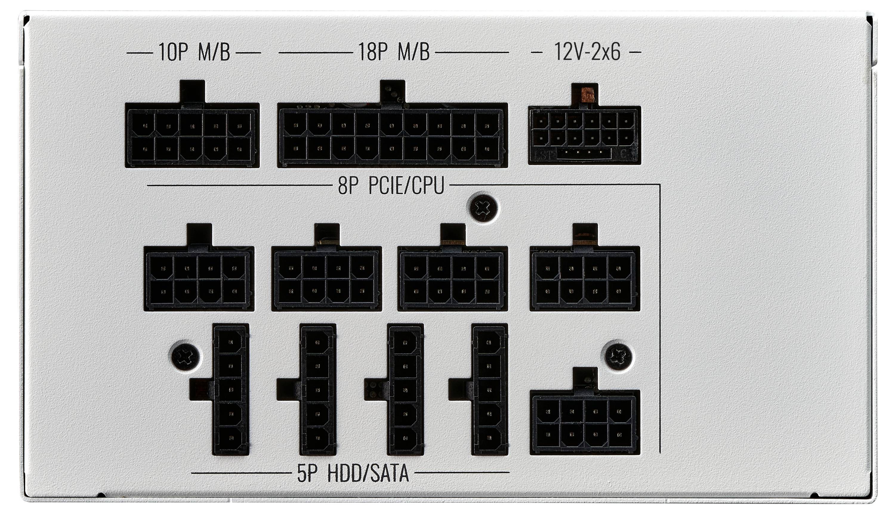 Pannello di uscita dell'alimentatore con più socket: '10P M/B', '18P M/B', '8P PCIE/CPU' e '5P HDD/SATA' per diversi tipi di connessioni.