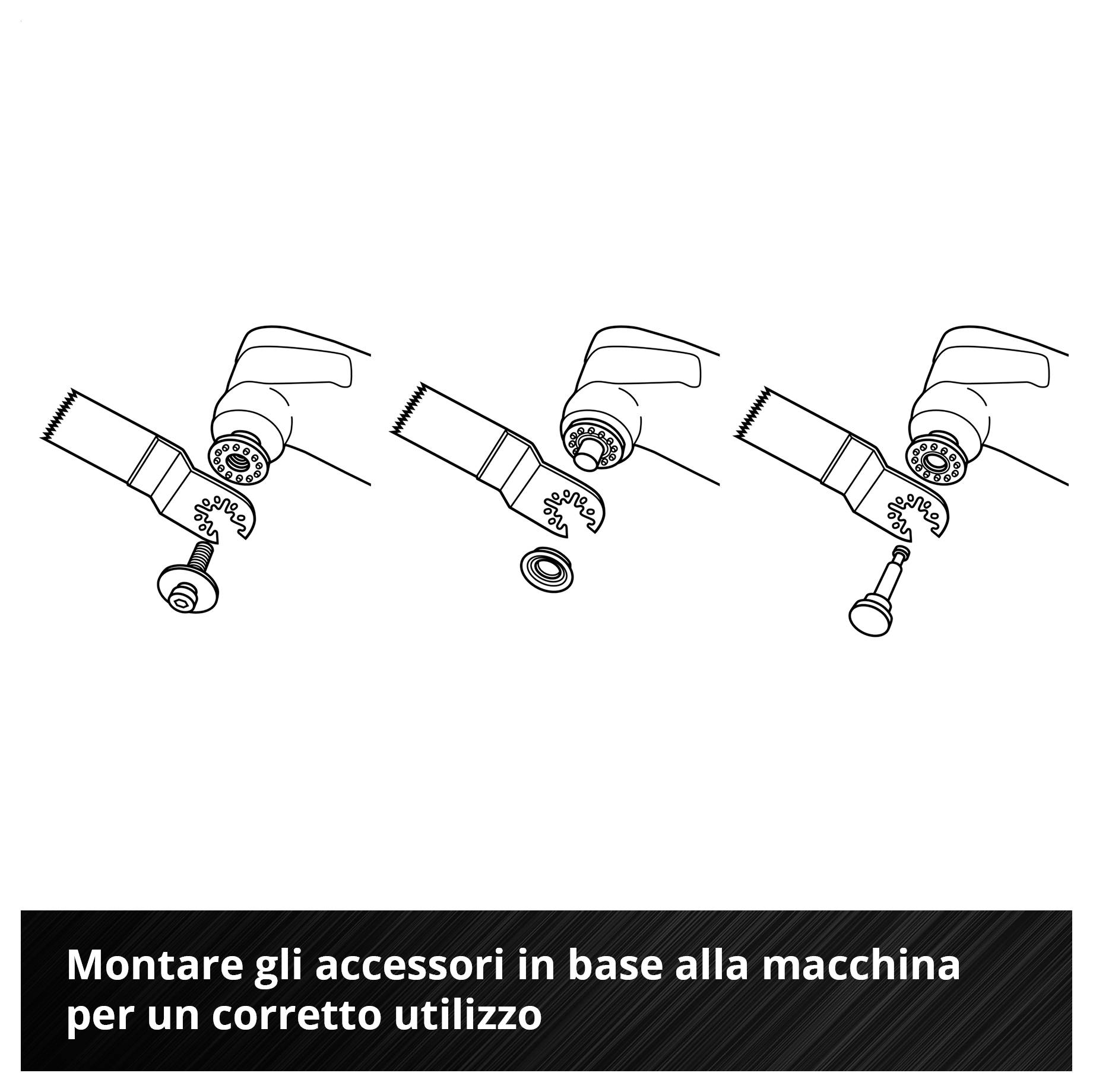 Tre passi per il corretto fissaggio di un accessorio a una macchina. Testo: Installare correttamente l'accessorio in base al tipo di macchina.