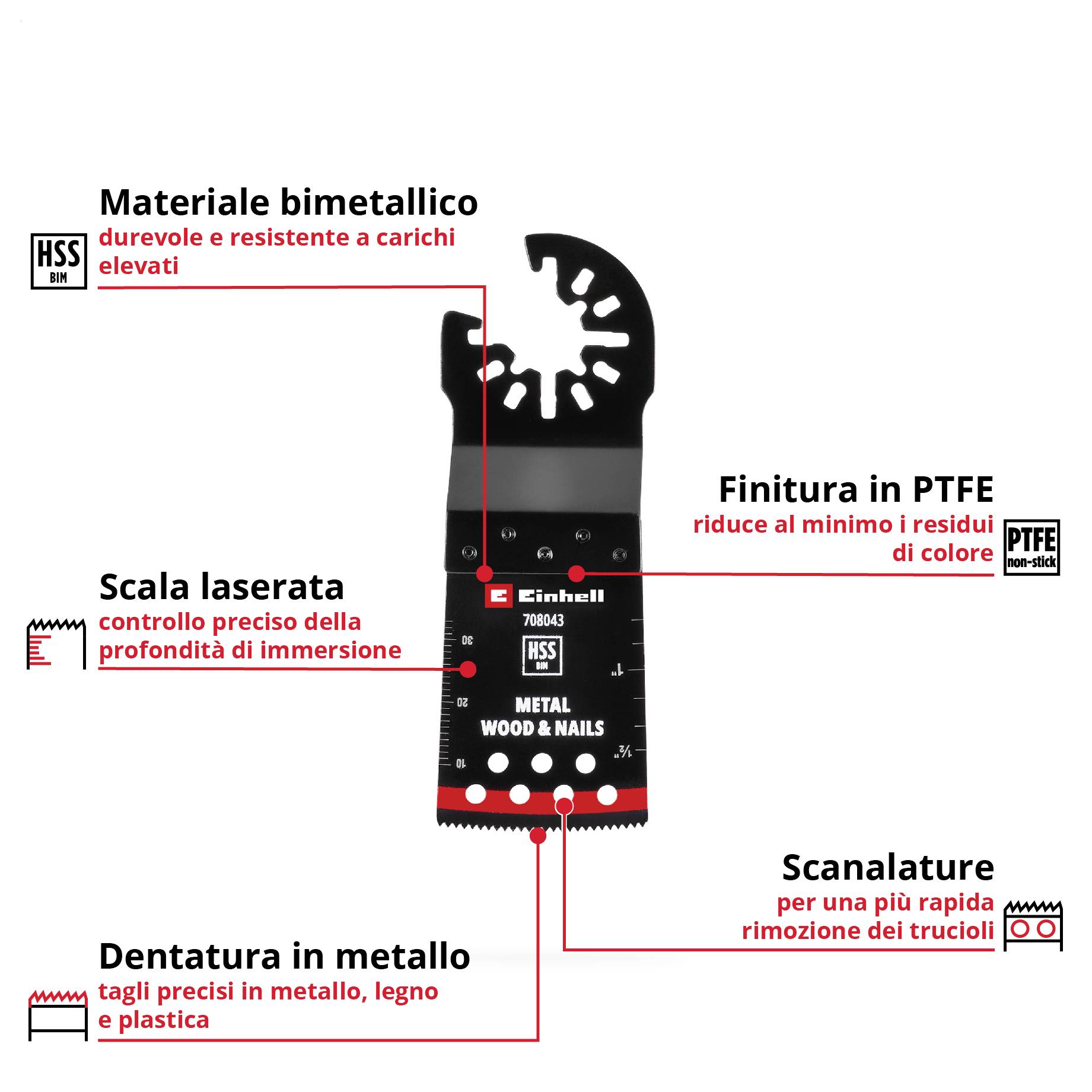 Lama per segare metallo, legno e chiodi. Caratteristiche: materiale bimetallo, finitura PTFE, scala incisa al laser, dentatura in metallo, linguette di serraggio.