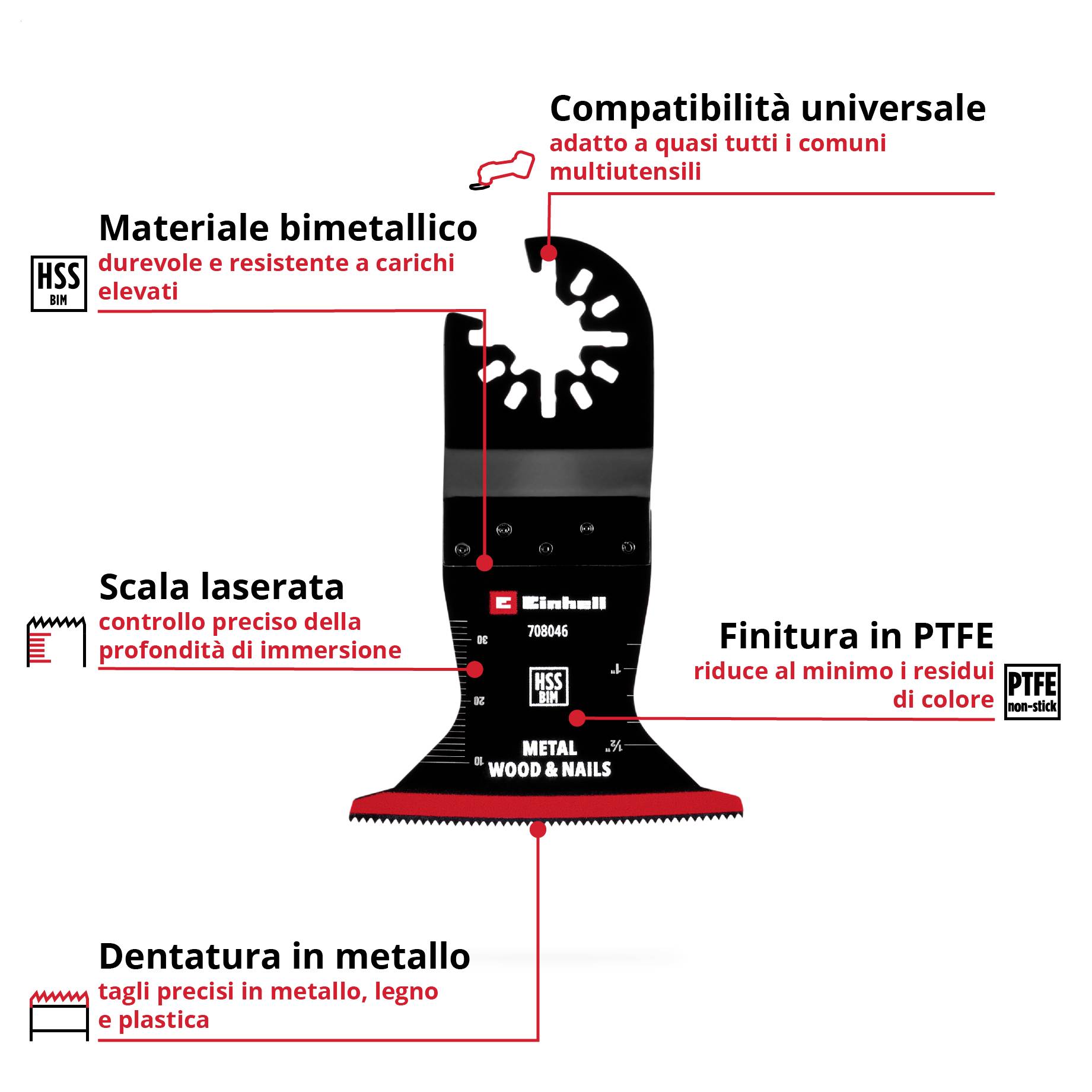 Lama per multiutensile, universalmente compatibile. Materiale bimetallico, scala incisa al laser, dentatura in metallo, finitura in PTFE.