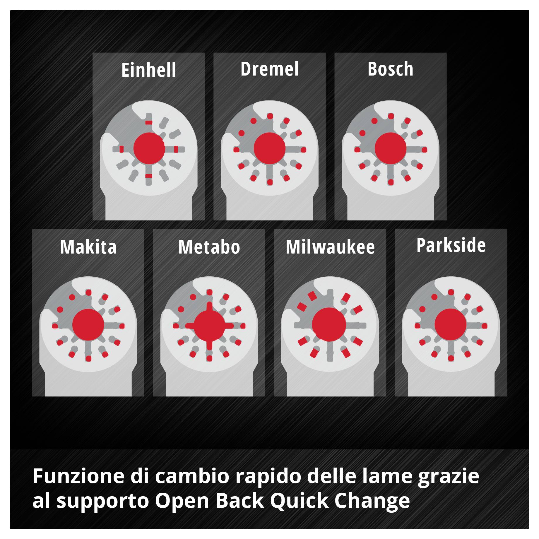 'Einhell, Dremel, Bosch, Makita, Metabo, Milwaukee, Parkside' Lame multiuso con attacco Quick Change a dorso aperto per un cambio rapido.