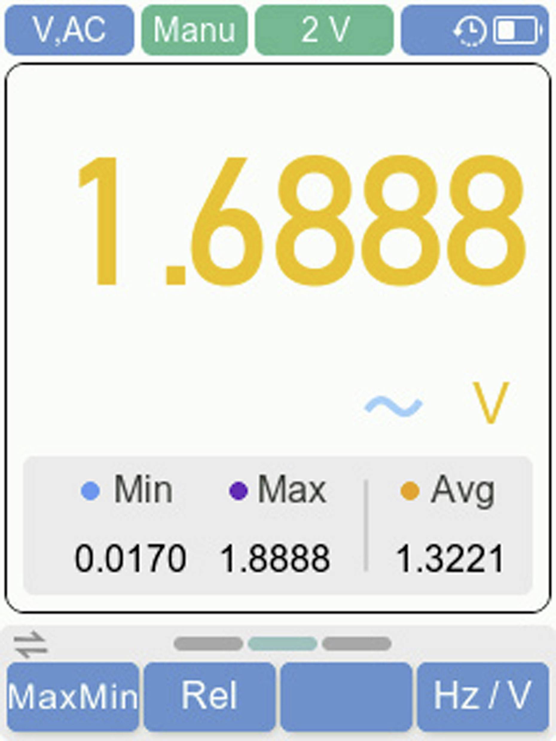 Un display di un multimetro digitale mostra '1,6888 V' in giallo, indicando la misurazione della tensione. Sotto, sono visualizzati i valori minimi, massimi e medi.