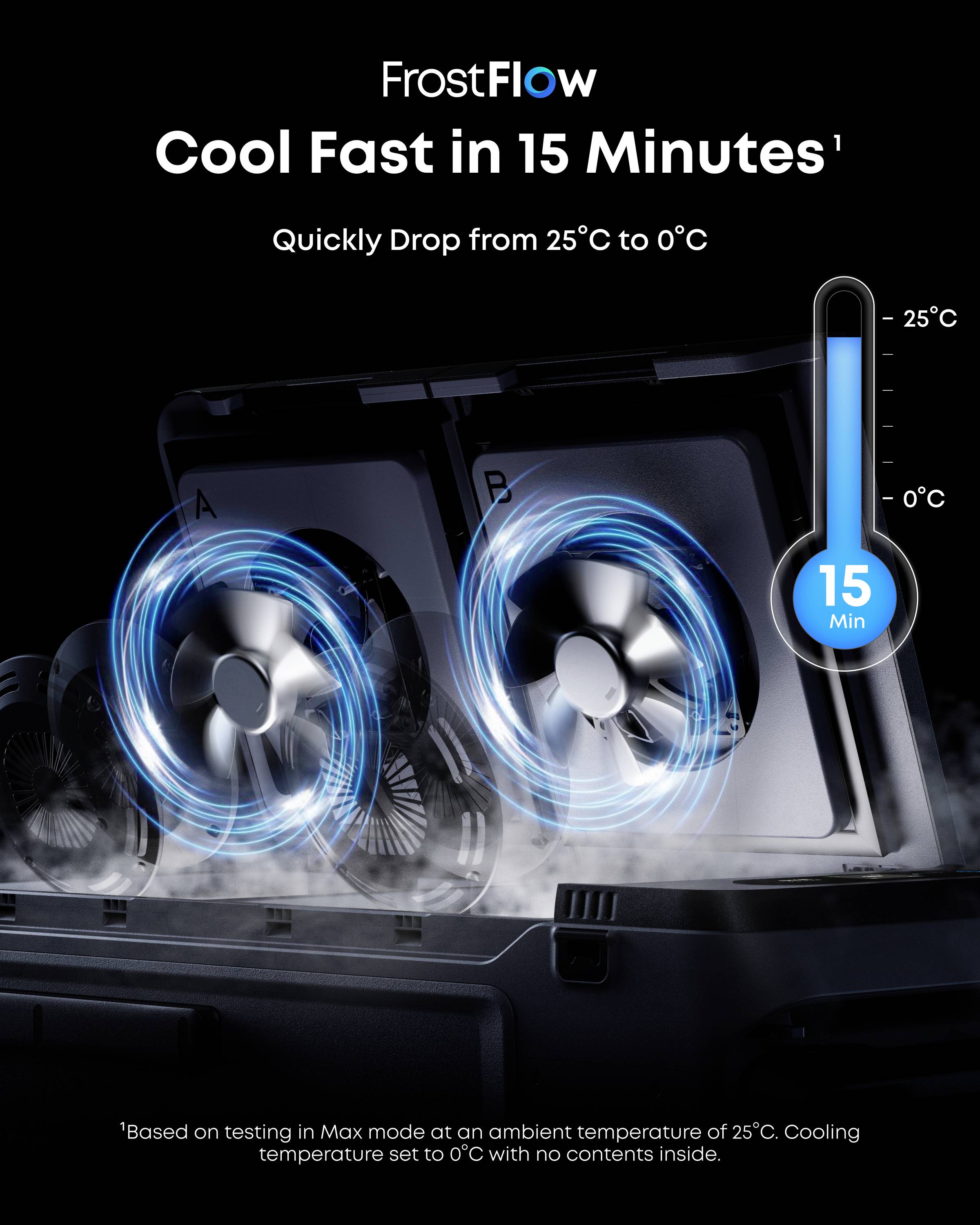 Anker SOLIX EverFrost 2 Frigo portatile a batteria ERP: C (A - G) Nero 58 l Da -20°C a 20 °C-31