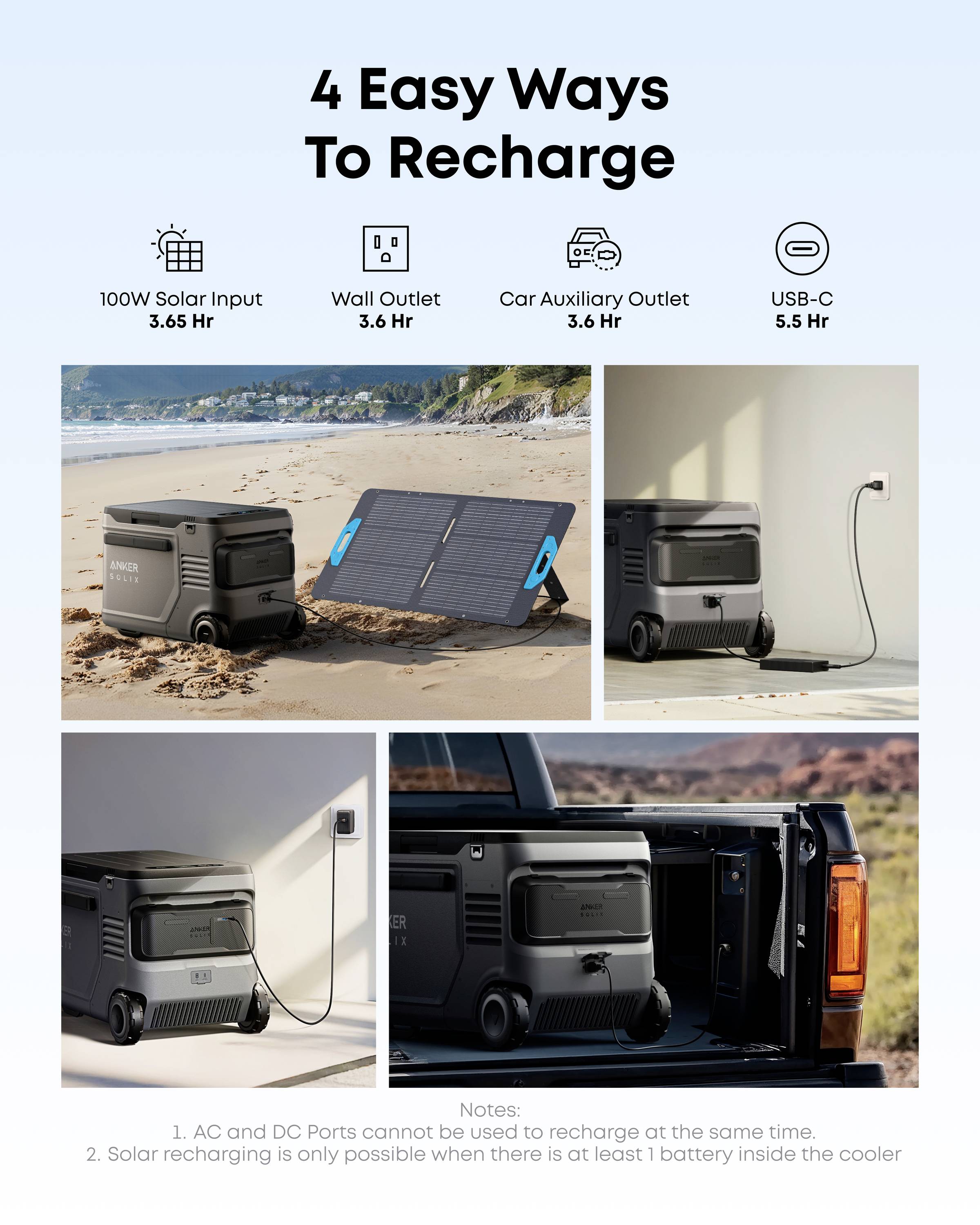 Anker SOLIX EverFrost 2 Frigo portatile a batteria ERP: B (A - G) 40 l Da -20°C a 20 °C-14