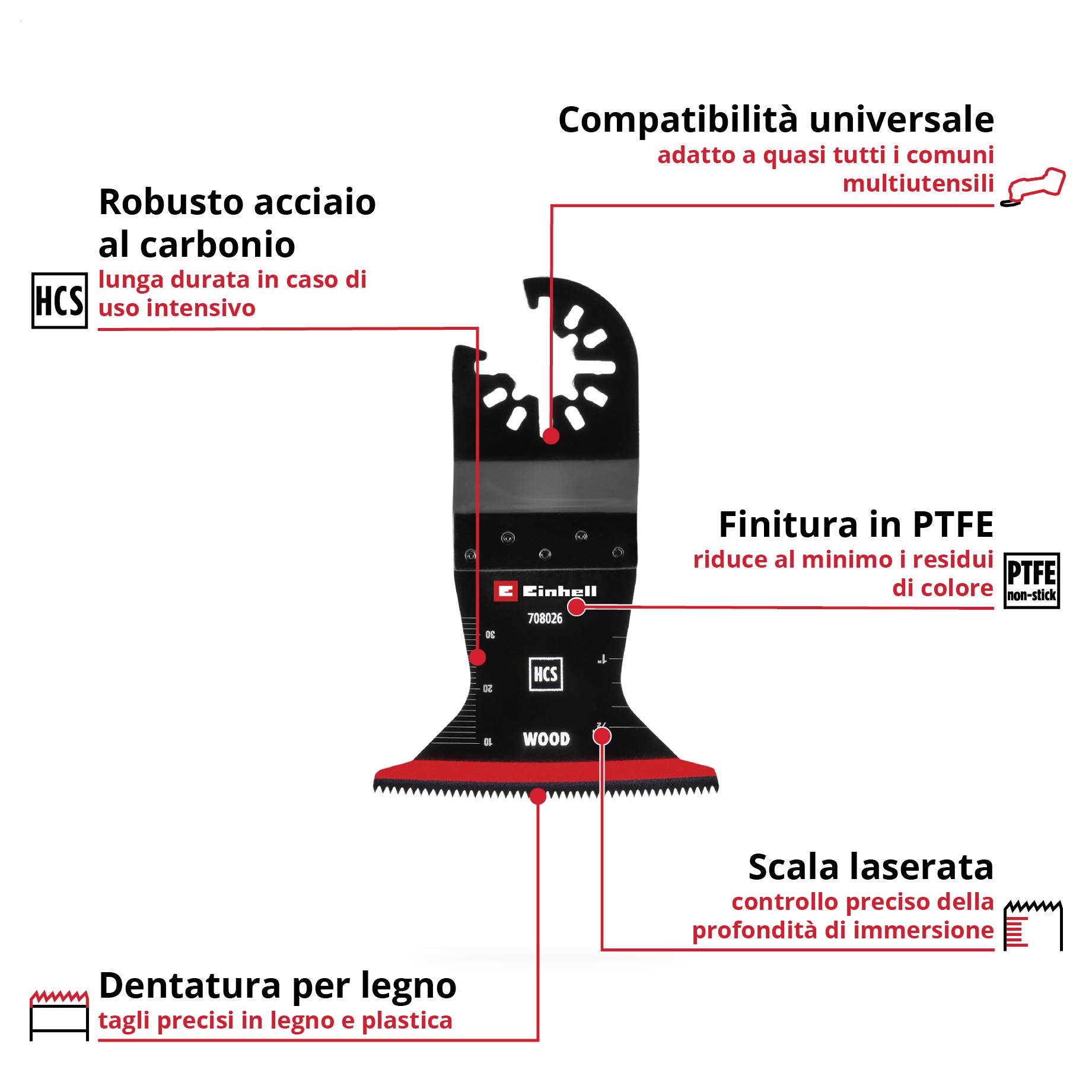 Una casa di notte con le luci accese all'interno e una luminosa lampada esterna che illumina l'esterno, evidenziando le piante sotto la finestra.