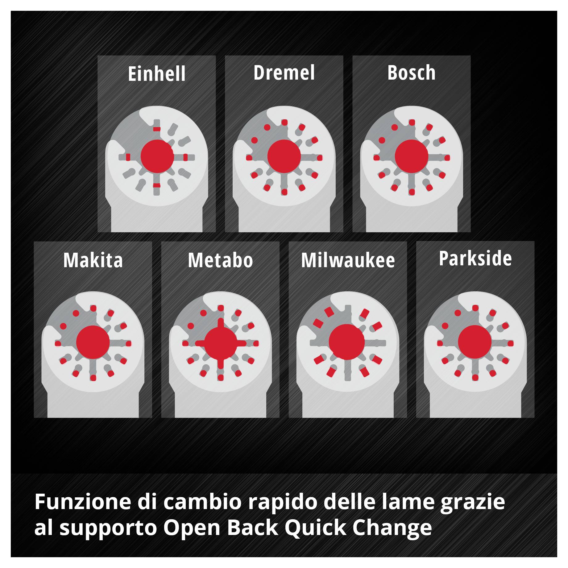 Attacco rapido per utensili di vari marchi: Einhell, Dremel, Bosch, Makita, Metabo, Milwaukee, Parkside. Cambio facile delle lame.