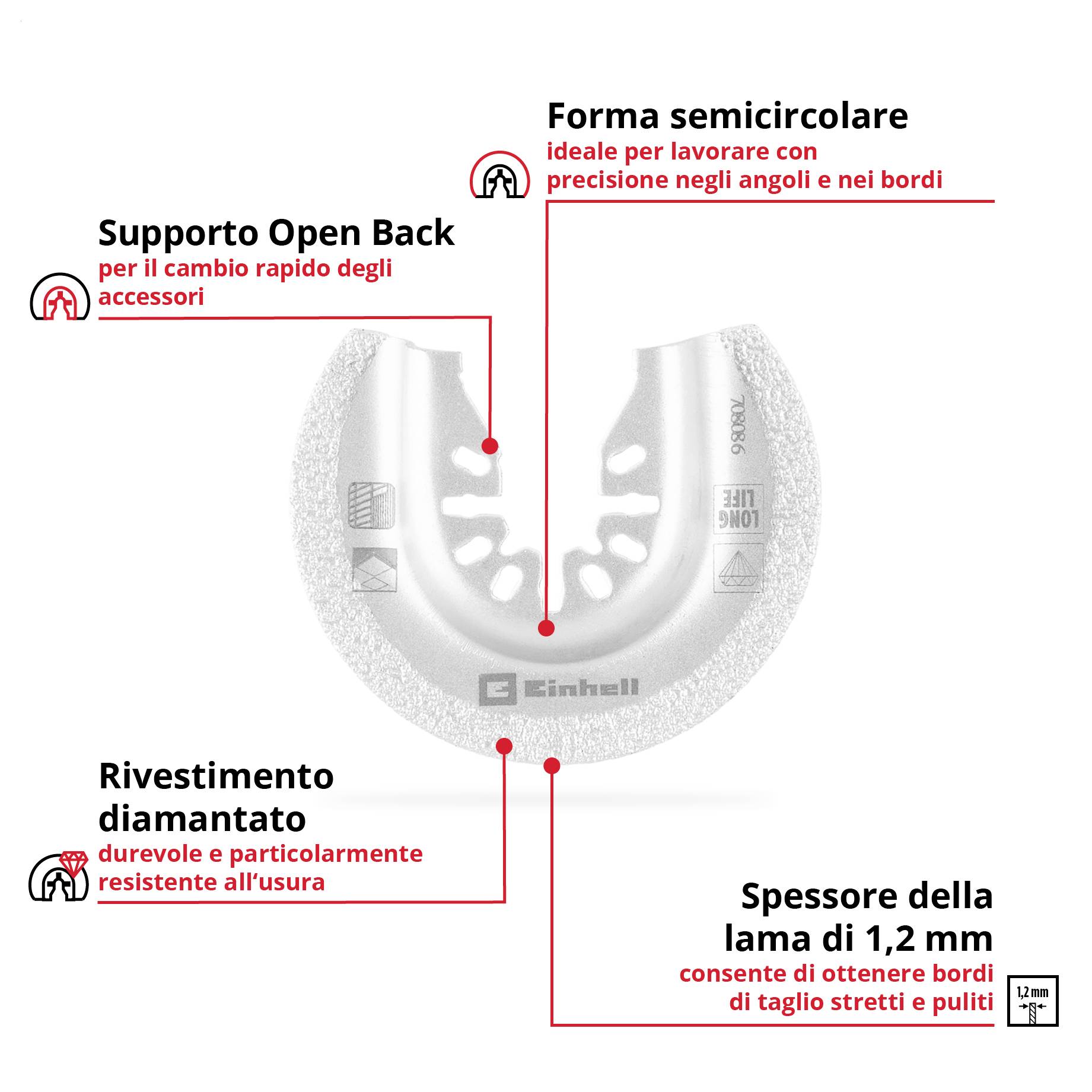 'Forma semicircolare per un lavoro preciso', 'Apertura posteriore per un cambio rapido', 'Rivestimento in diamante per la durabilità', 'Spessore della lama di 1,2 mm per bordi netti'.
