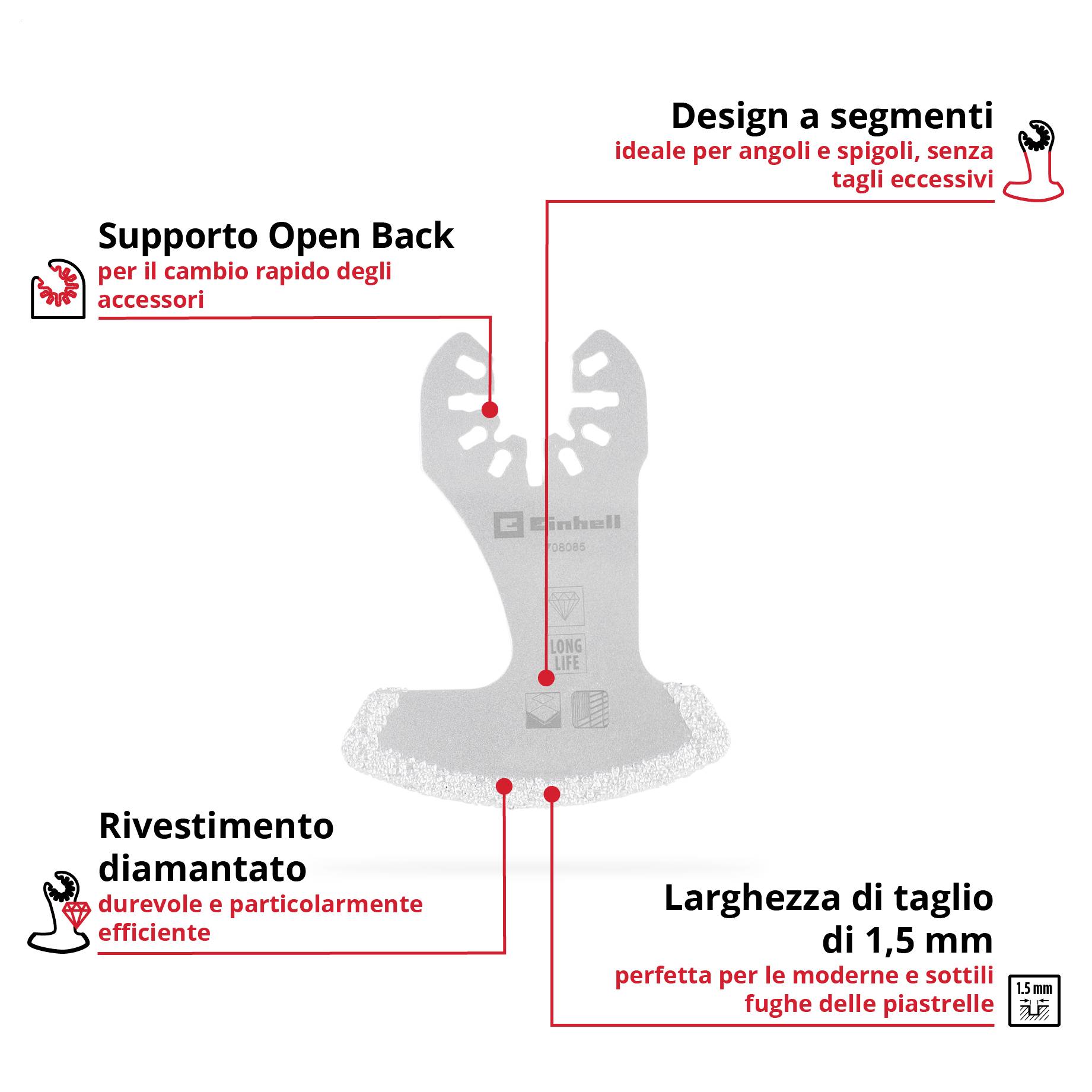 'Lama da sega con design segmentato per angoli, attacco posteriore aperto, rivestimento in diamante per durabilità, larghezza di taglio 1,5 mm'