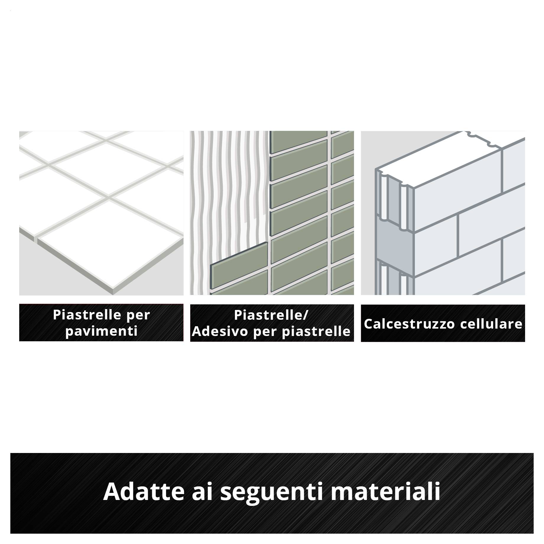 "Adatto per i seguenti materiali: piastrelle per pavimenti, piastrelle per pareti/adesivo per piastrelle, calcestruzzo aerato."<br>Le illustrazioni mostrano i materiali.