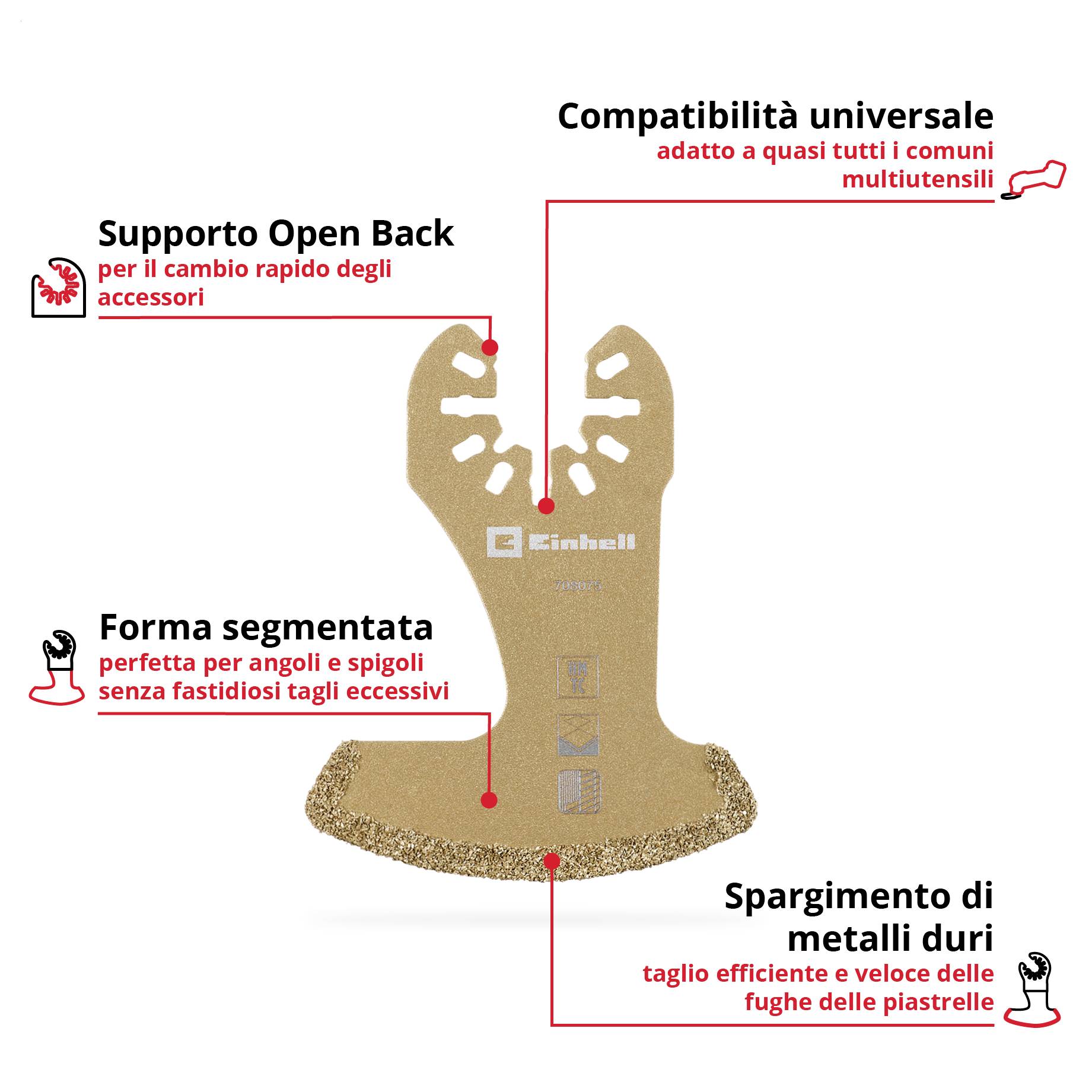 'Lama multifunzione: universalmente compatibile. Alloggiamento aperto per cambio rapido. Forma segmentata per angoli. Rivestimento in carburo per fresatura di piastrelle.'
