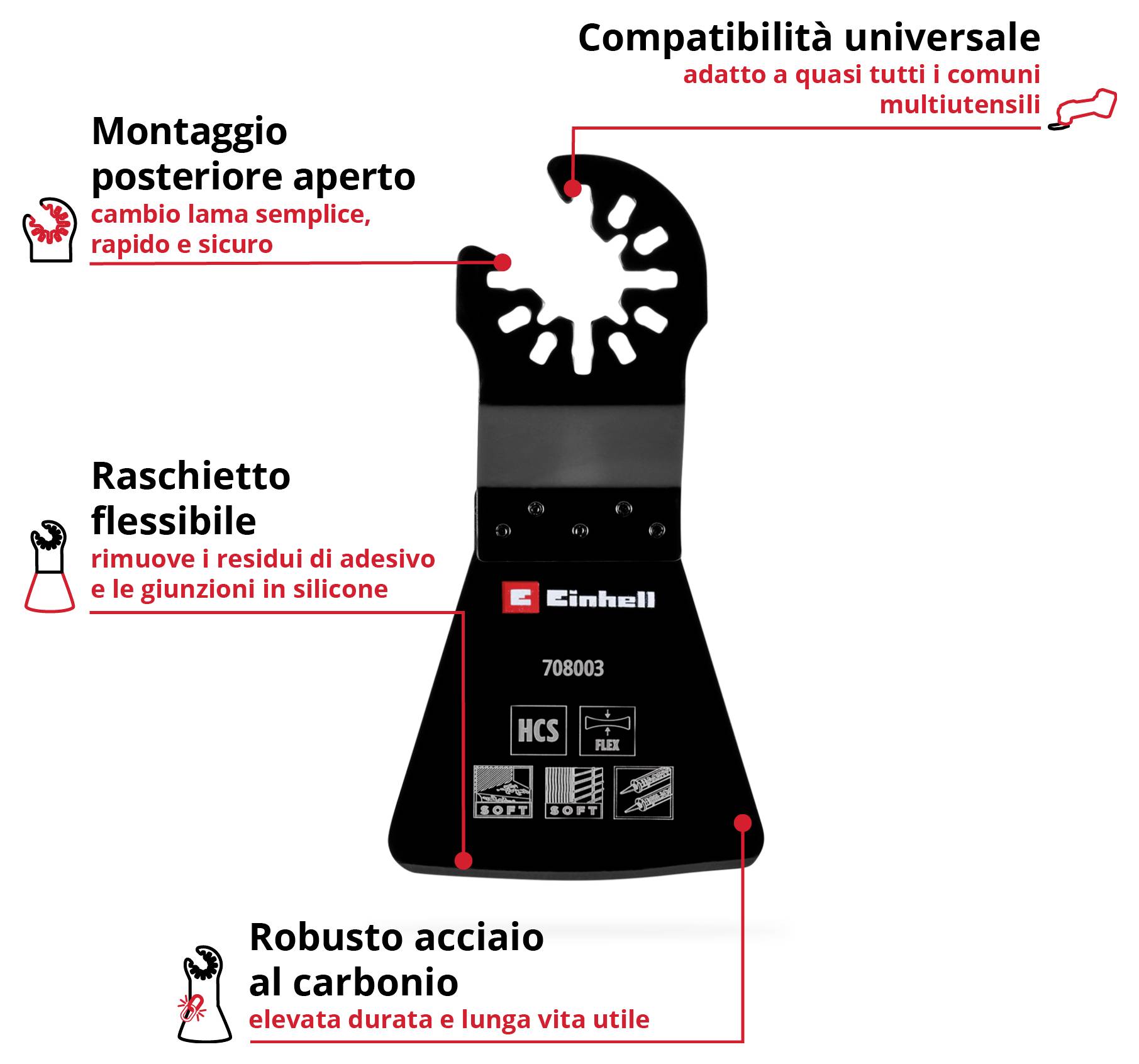 Attacco lama 'Einhell' per multiutensili, universalmente compatibile, cambio rapido, rimuove i residui di colla, acciaio al carbonio durevole.
