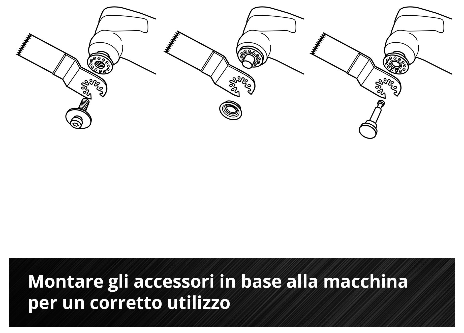 'Tre diagrammi che mostrano il montaggio degli accessori sulle macchine. Testo: Installare correttamente gli accessori in base alla macchina per un funzionamento appropriato.'