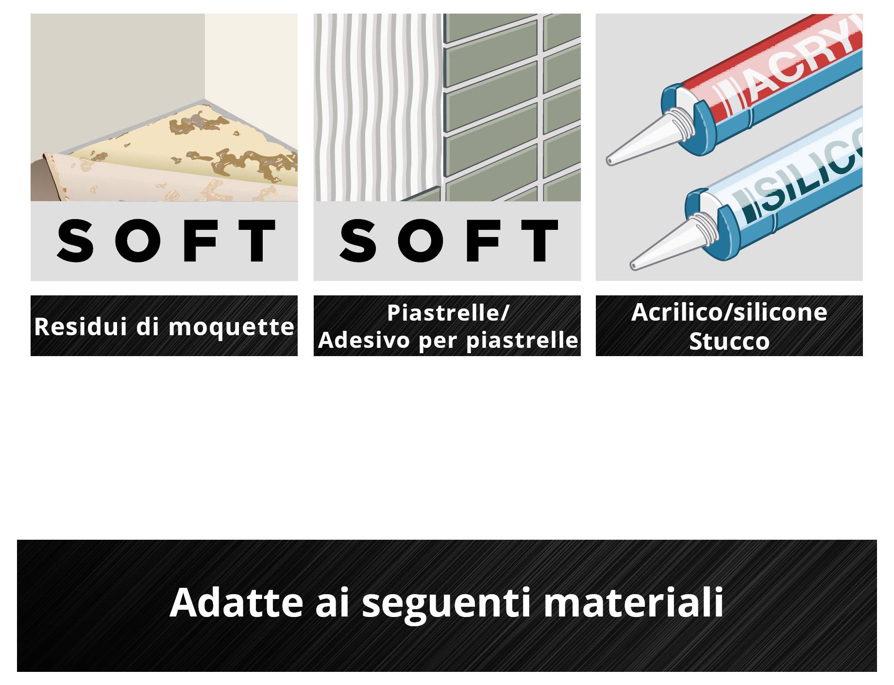 Tre immagini: residui di tappeti, piastrelle murali/colla per piastrelle, stucco acrilico/silicone. Testo in basso: Adatto per i seguenti materiali.