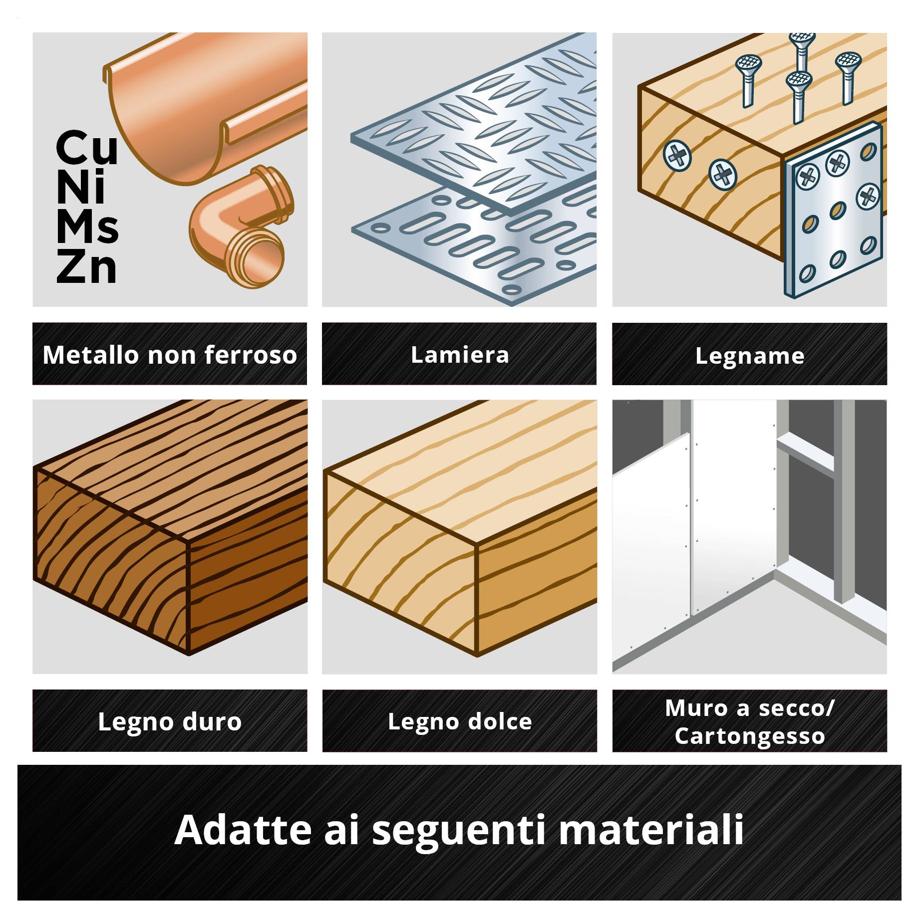 Einhell 708117 17-tlg SB Bimetallico Kit di accessori per multiutensile 22 mm 1 pz.-8