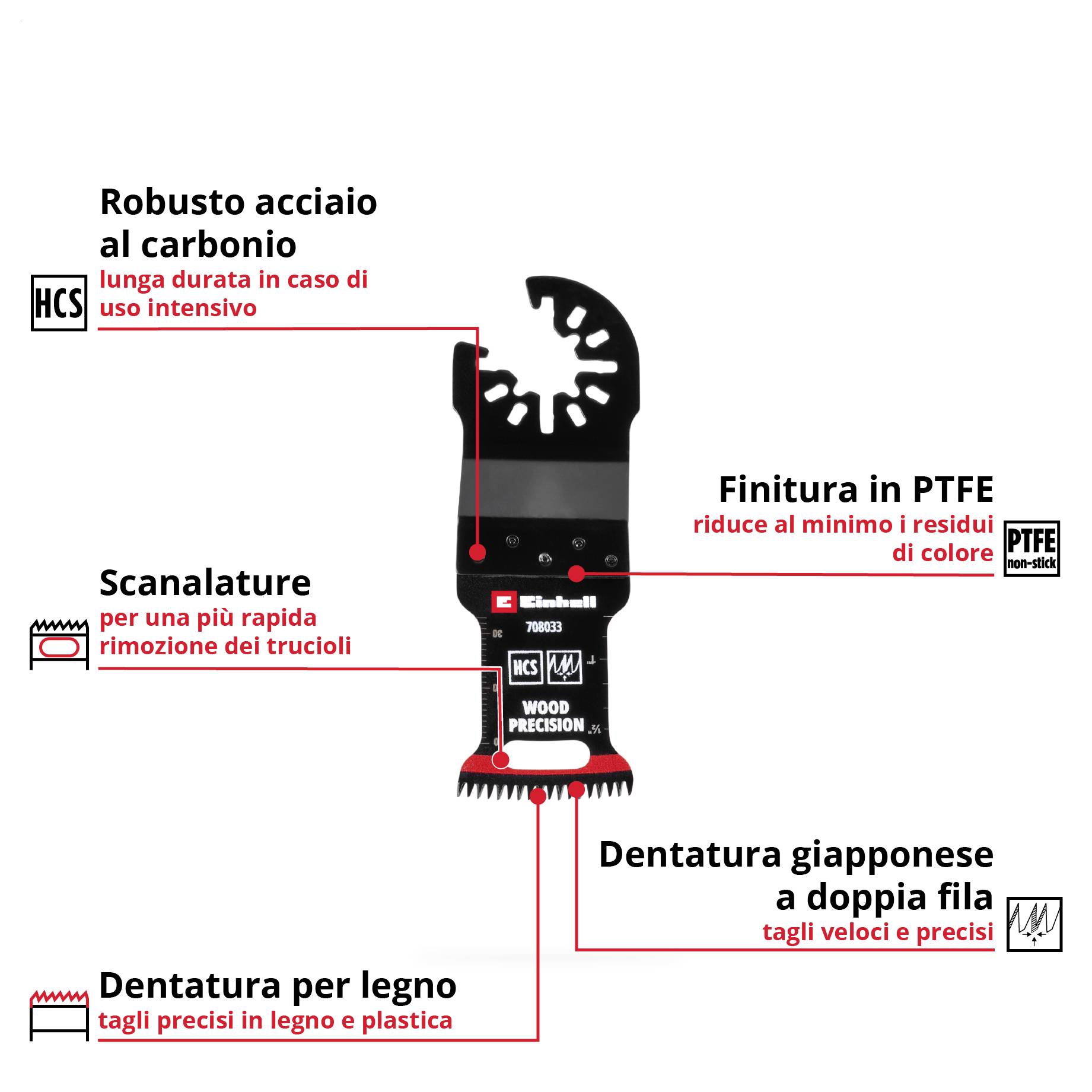 Lama per sega in acciaio ad alto contenuto di carbonio con doppia fila per legno e plastica; la finitura PTFE riduce i residui.