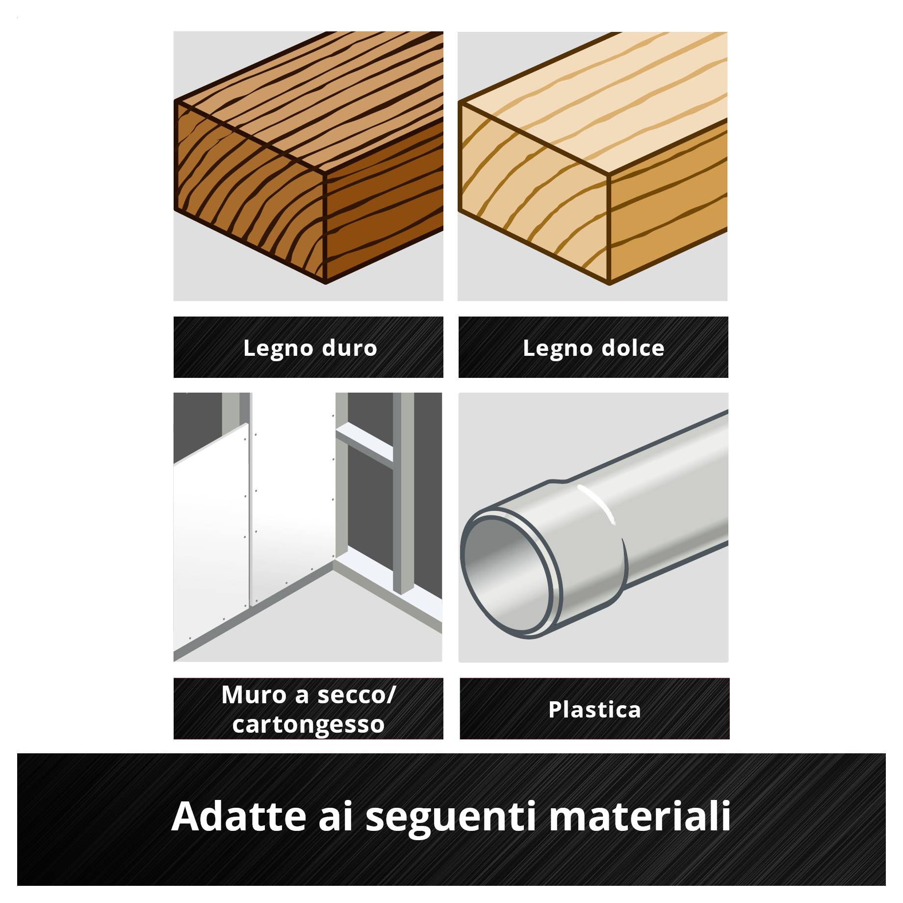 'Plafoniera LED in Alluminio Pressofuso di Qualità Premium' mostrata con due serie rettangolari di piccole lampadine LED rotonde. Include cavo di 1 metro.