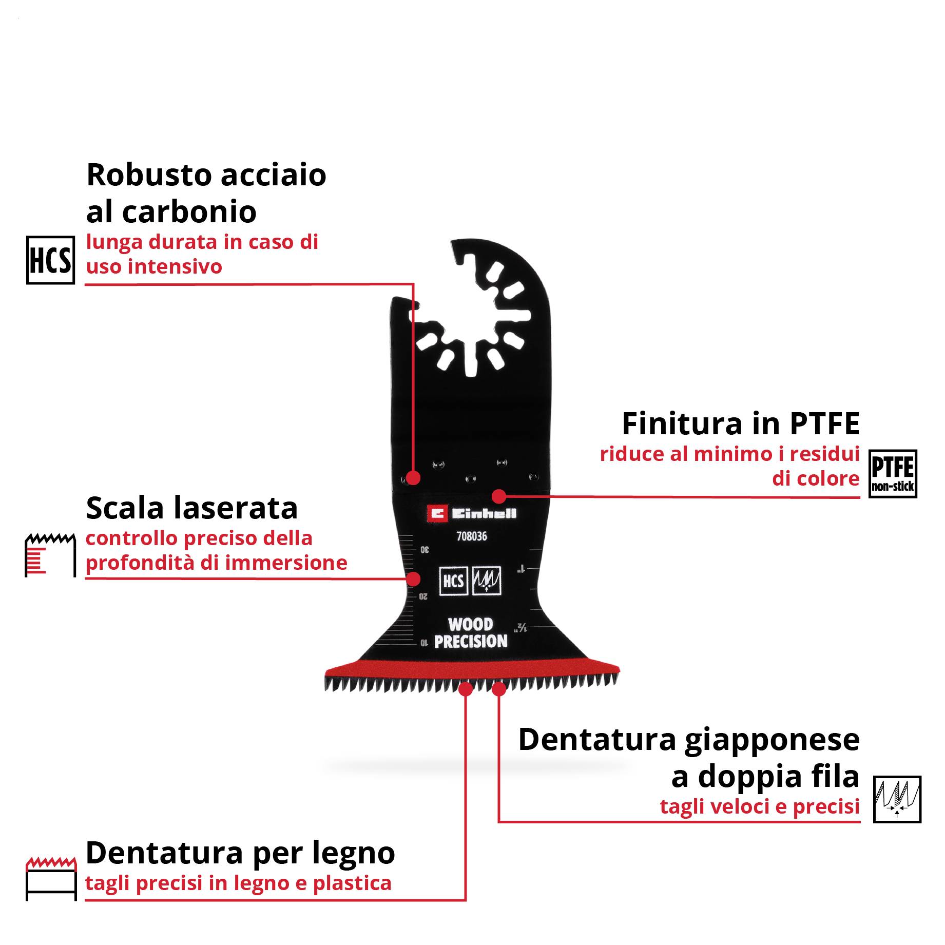 Lama per sega 'Einhell' in acciaio al carbonio. Caratteristiche: struttura robusta, finitura PTFE contro i residui, doppia dentatura giapponese.