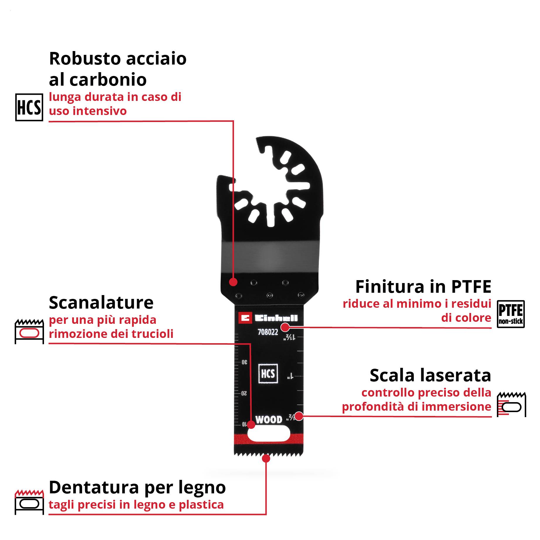 Einhell 708022 HCS Holz, 22mm HCS Lama per tagli dal pieno 22 mm 1 pz.-1