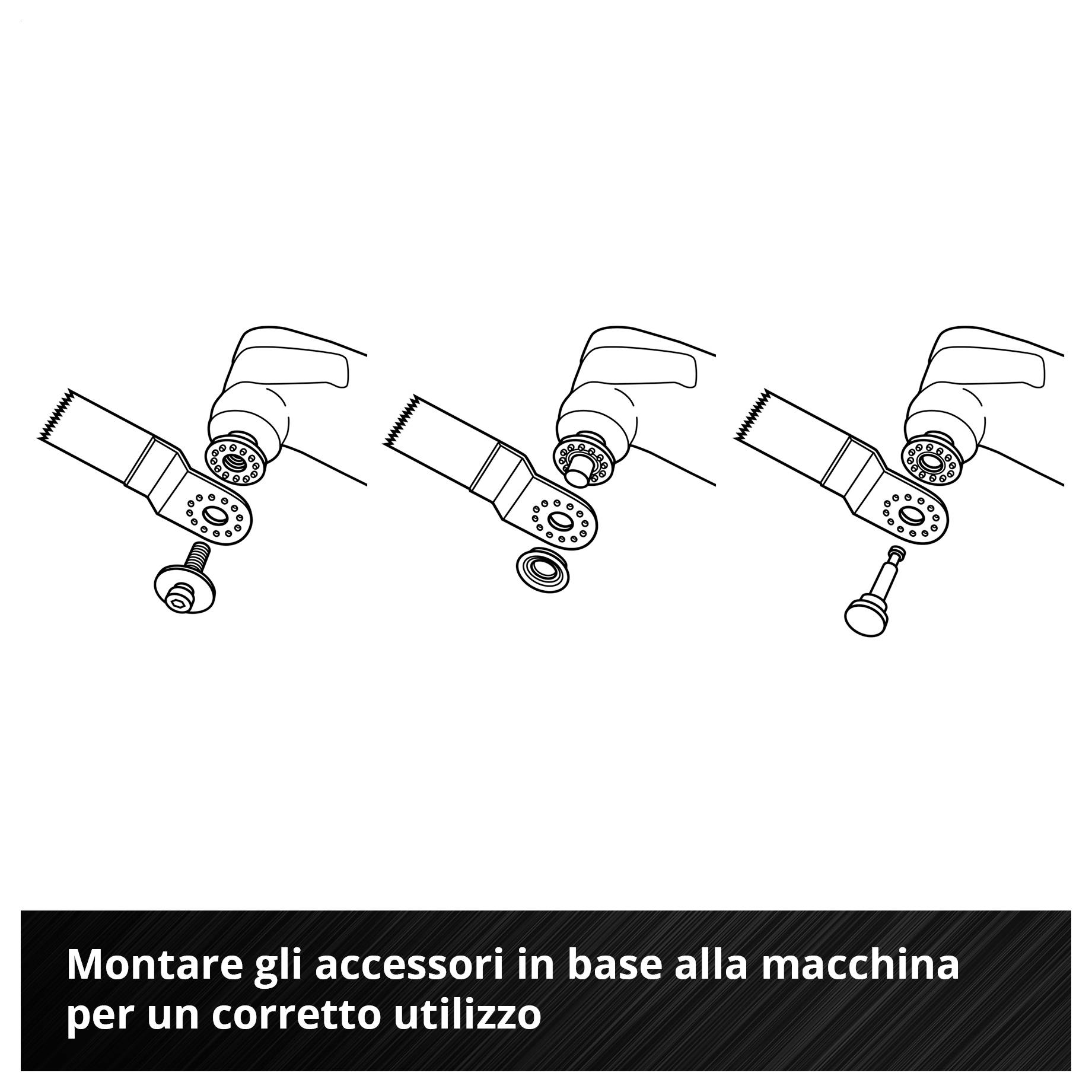 Un diagramma mostra tre passaggi per il montaggio degli accessori su una macchina al fine di adattarne la funzione. Testo: 'Montare correttamente gli accessori a seconda della macchina per una funzione appropriata'.