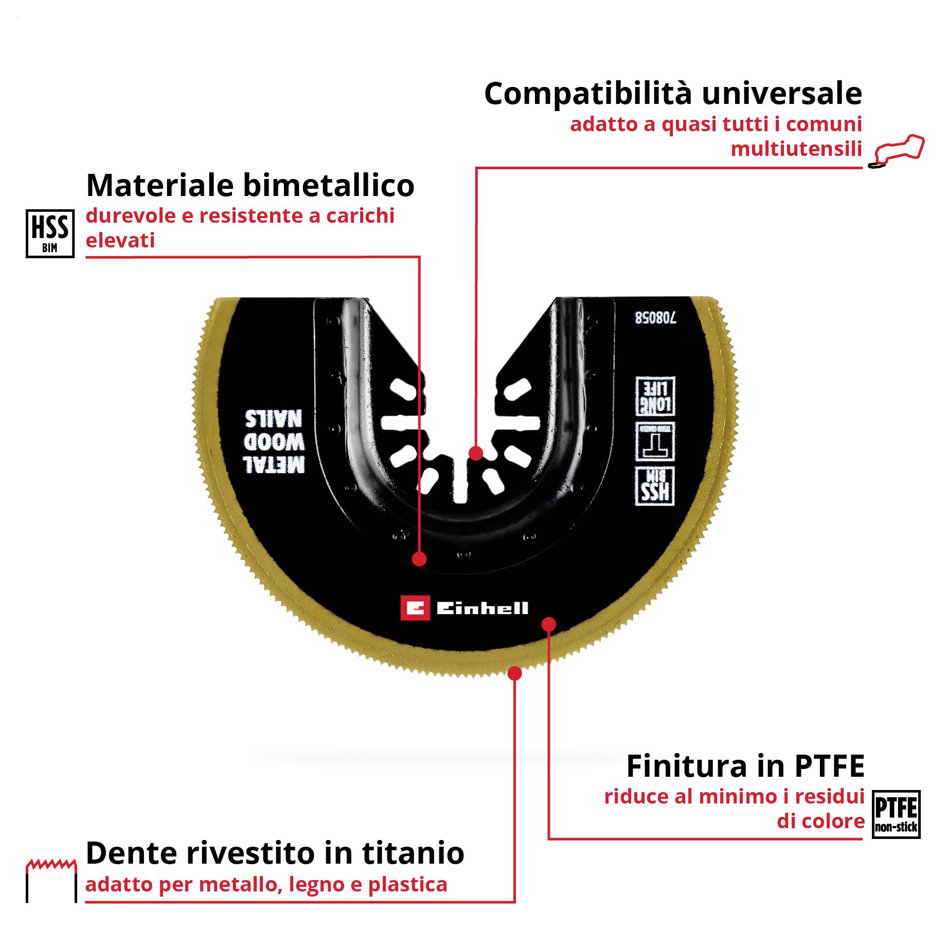 Einhell 708058 Sägeblatt halbr. BIM-TI, 88mm Bimetallico Lama per tagli dal pieno 88 mm 88 mm 1 pz.-1