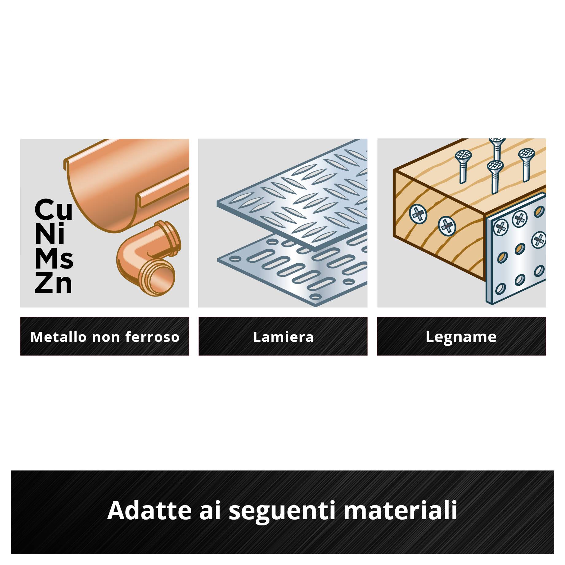 'Adatto per i seguenti materiali': Metalli non ferrosi, lamiera, legno da costruzione. L'immagine mostra tubo di rame, lamiera metallica e legno con viti.