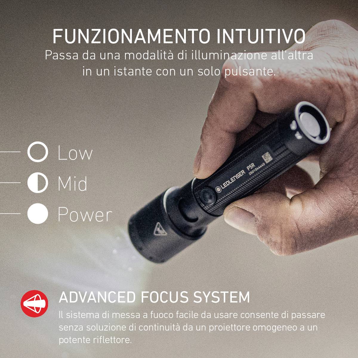 Mano che tiene una torcia con tre modalità di illuminazione: Basso, Medio, Potente. Testo: Utilizzo intuitivo e Sistema di Messa a Fuoco Avanzato spiegato.