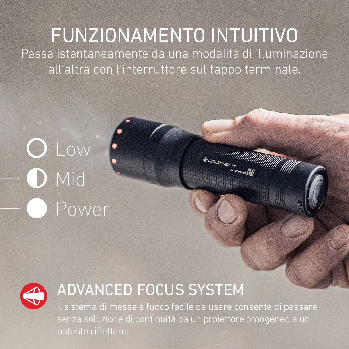 Mano che tiene una torcia con tre modalità di illuminazione: Basso, Medio, Potente. Il testo descrive 'Utilizzo intuitivo' e 'Sistema di messa a fuoco avanzato'.